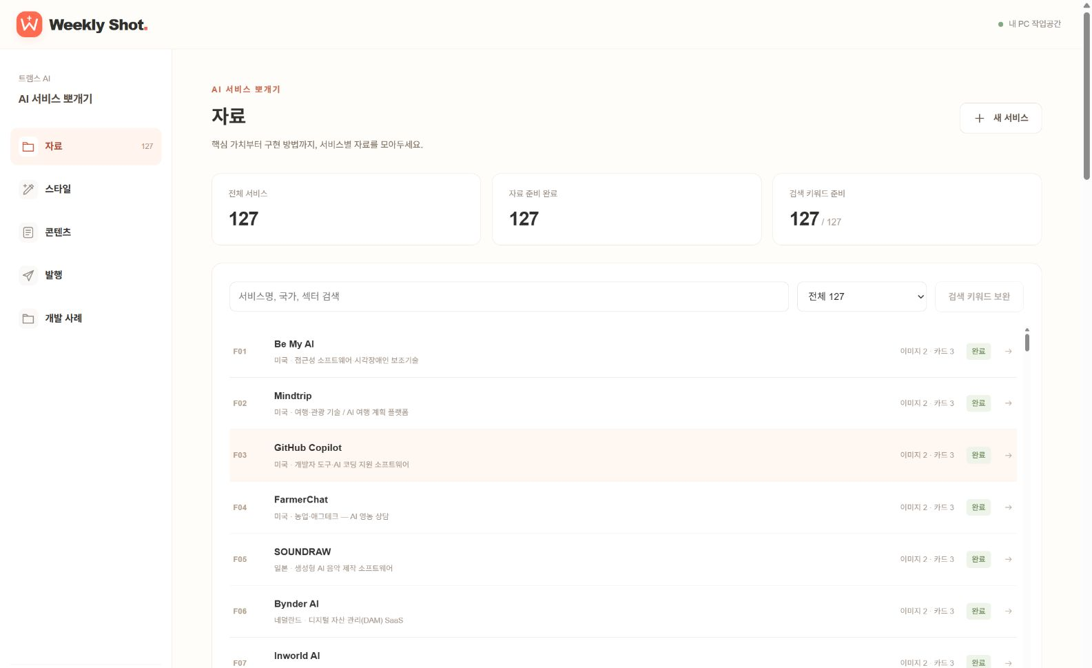 위클리샷의 콘텐츠 자료 작업공간
