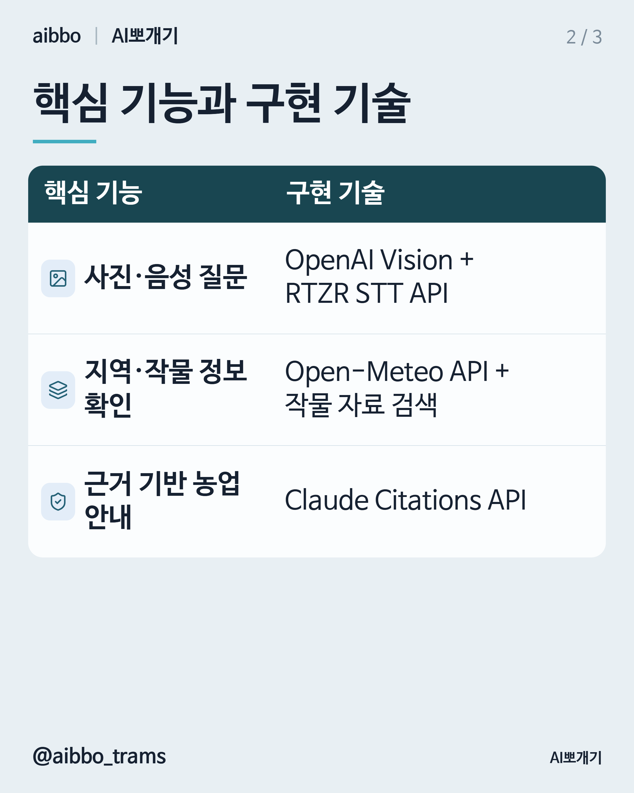FarmerChat 유사 기능 구현 기술 요약
