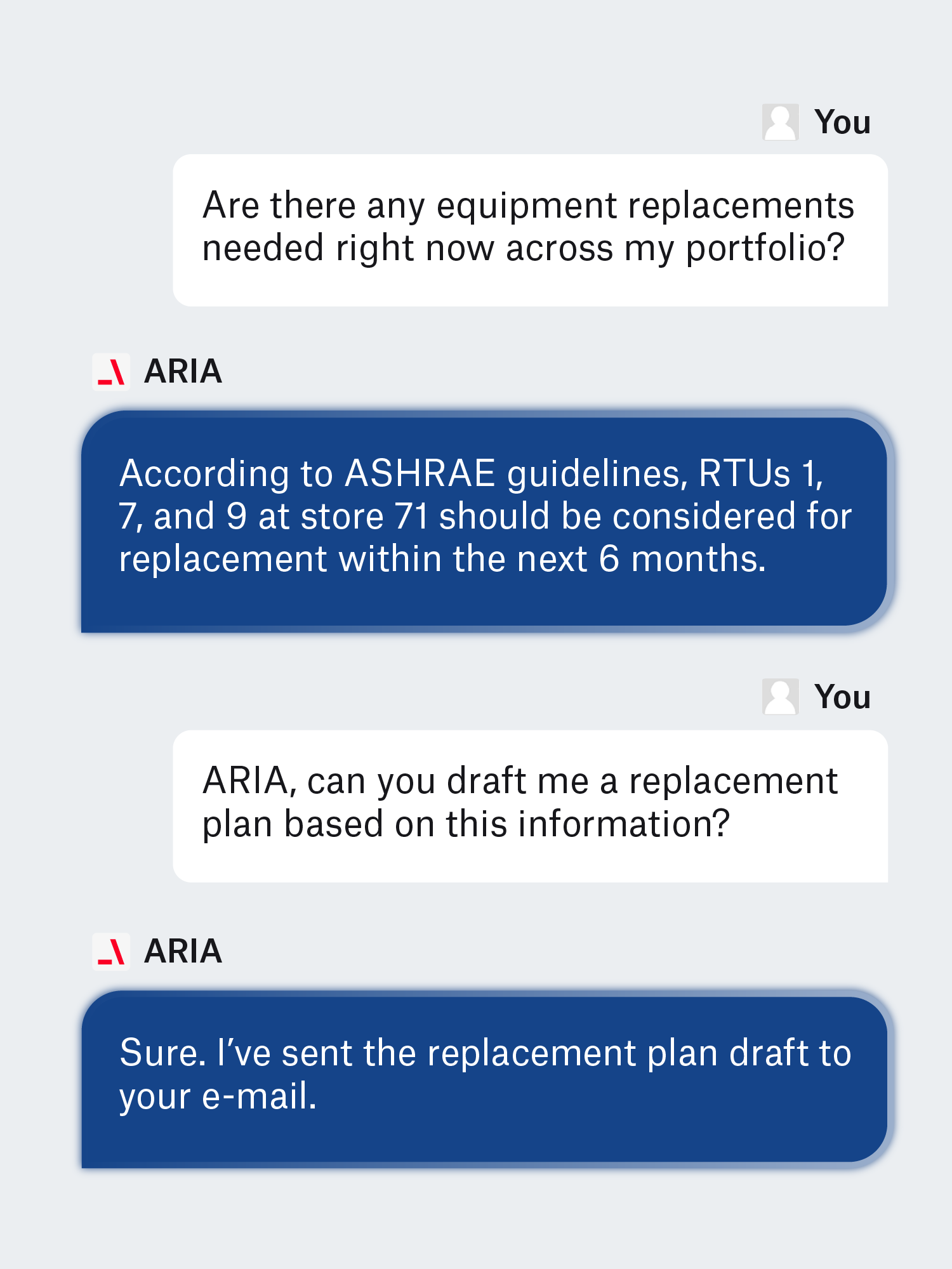 BrainBox AI ARIA 서비스 소개 이미지