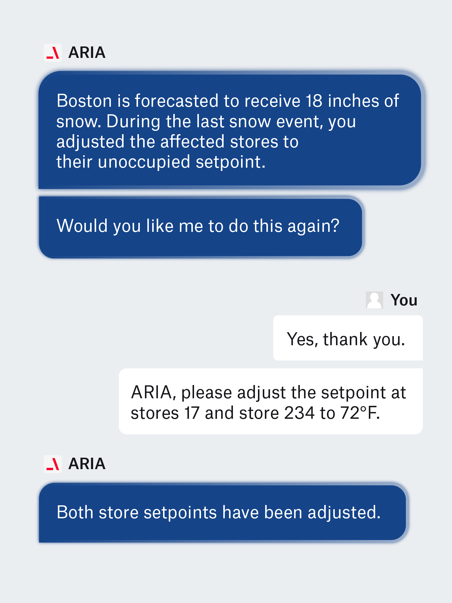 BrainBox AI ARIA 서비스 소개 이미지