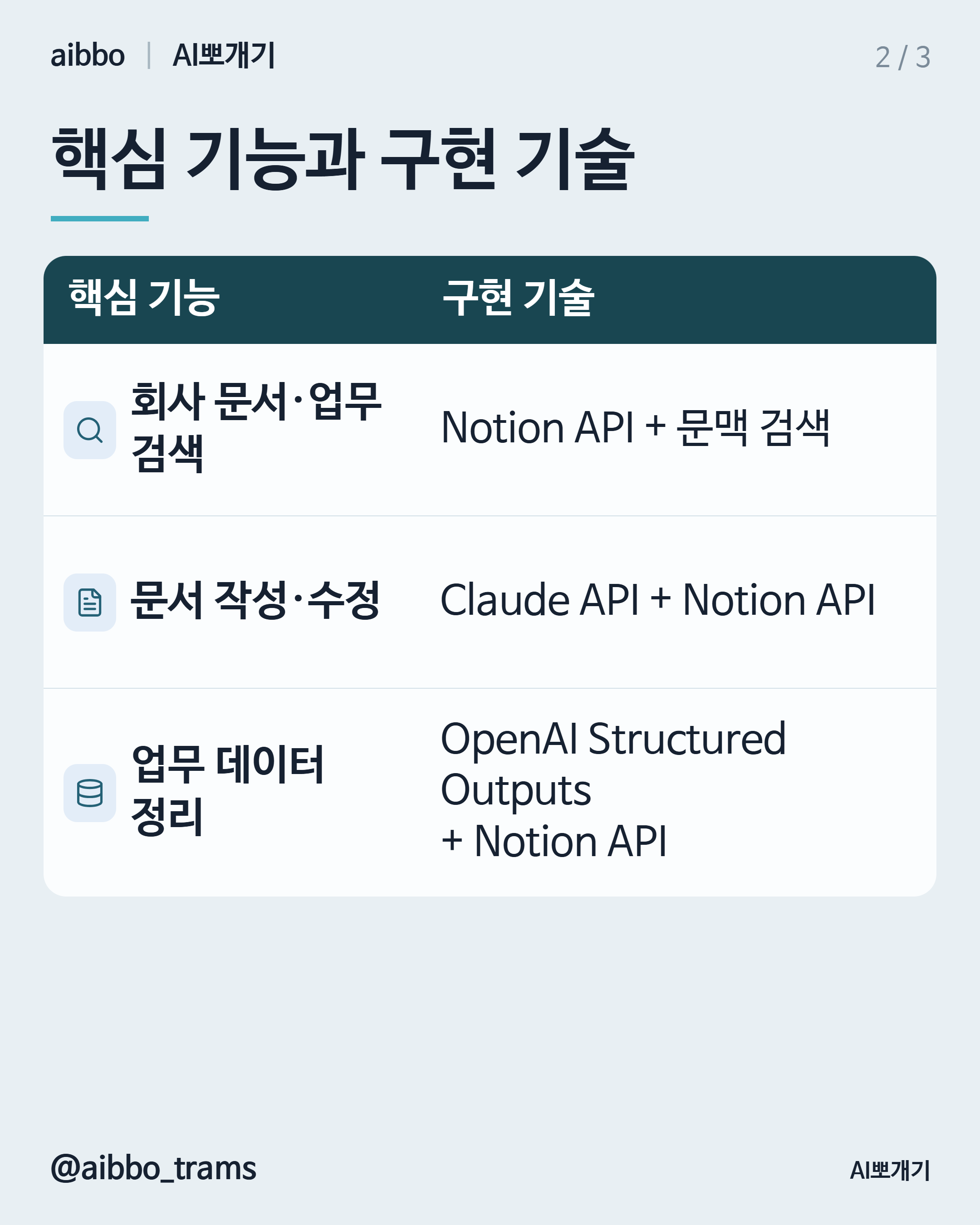Notion Agent 유사 기능 구현 기술 요약