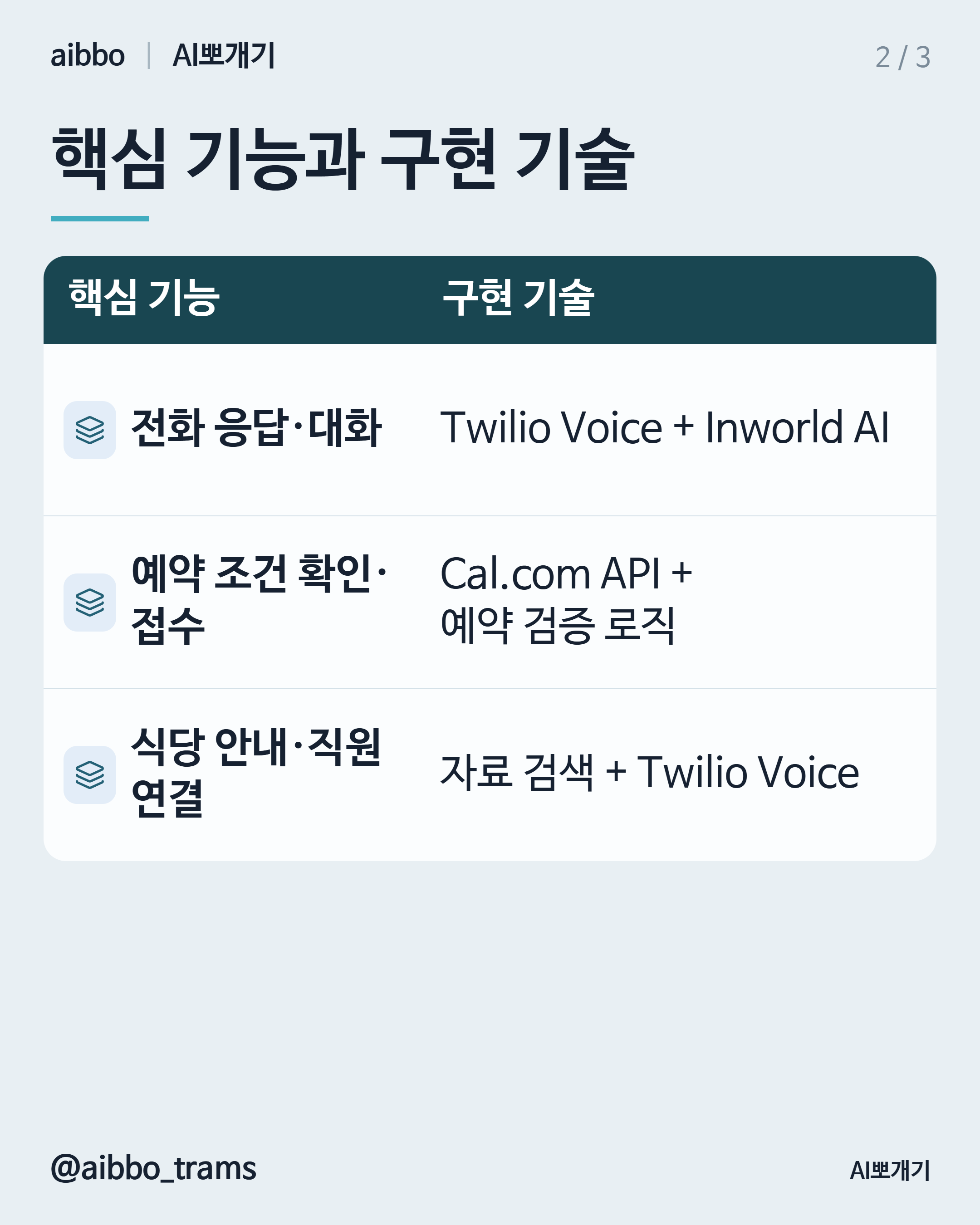 Slang AI 유사 기능 구현 기술 요약