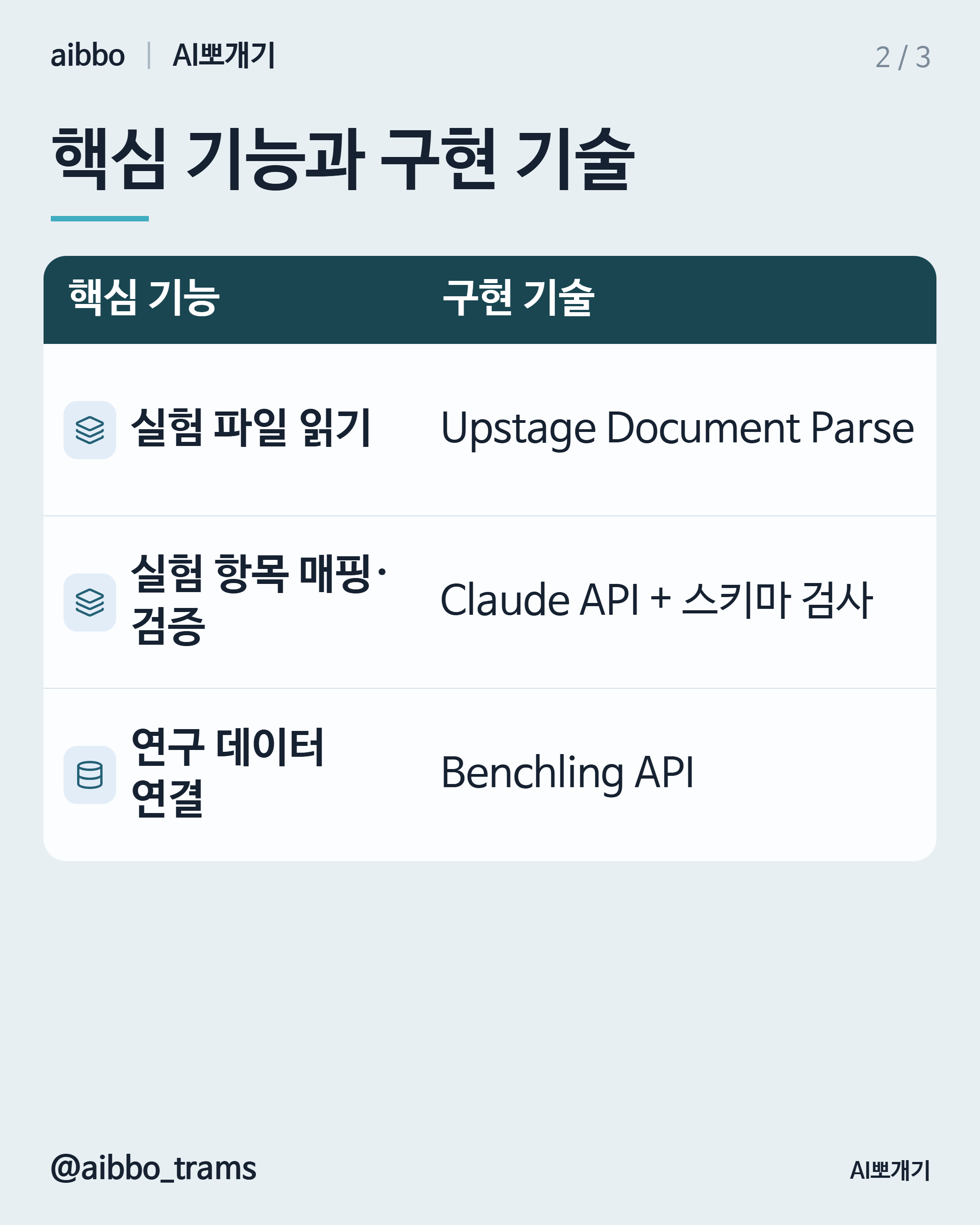 Benchling AI 유사 기능 구현 기술 요약