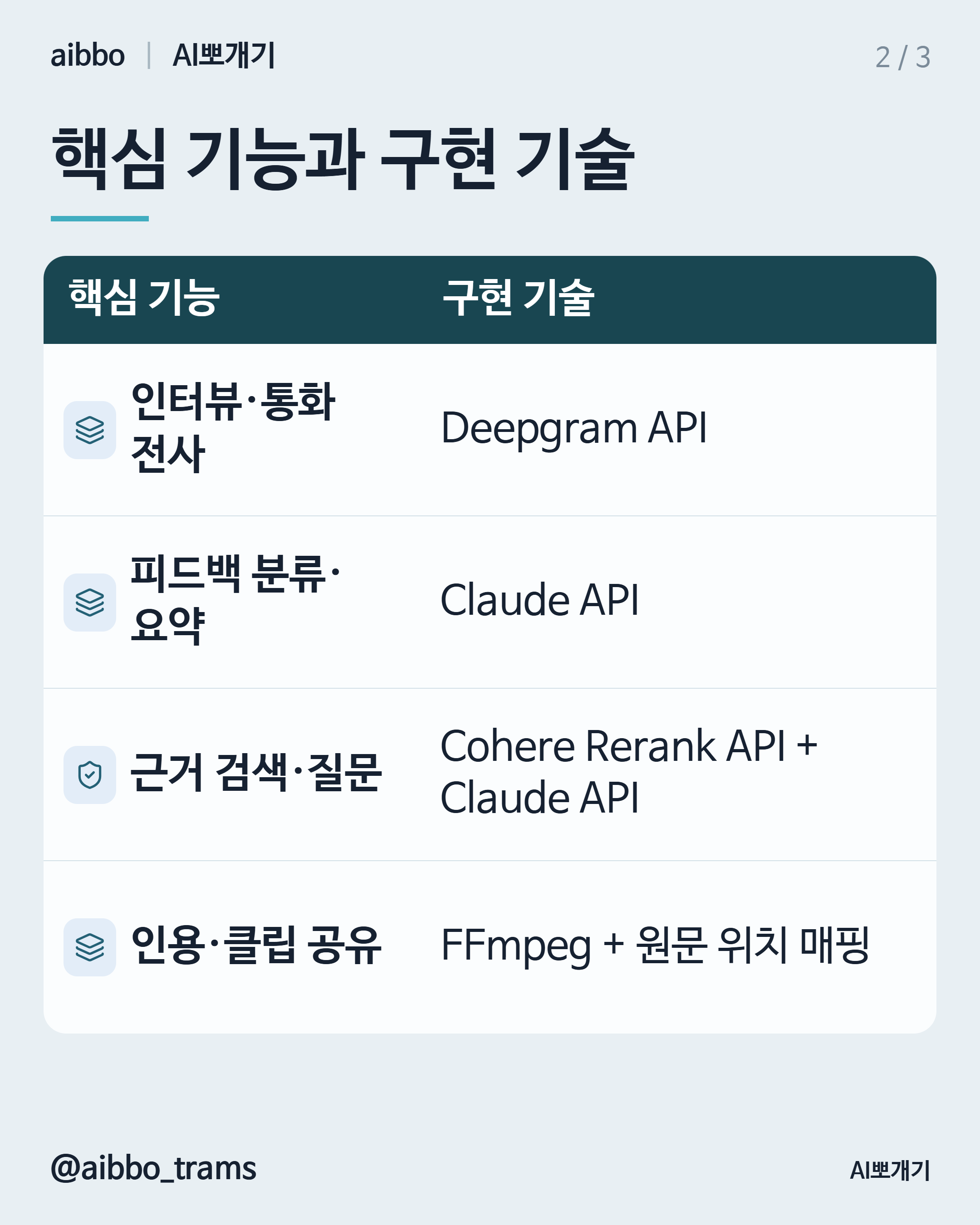 Dovetail 유사 기능 구현 기술 요약