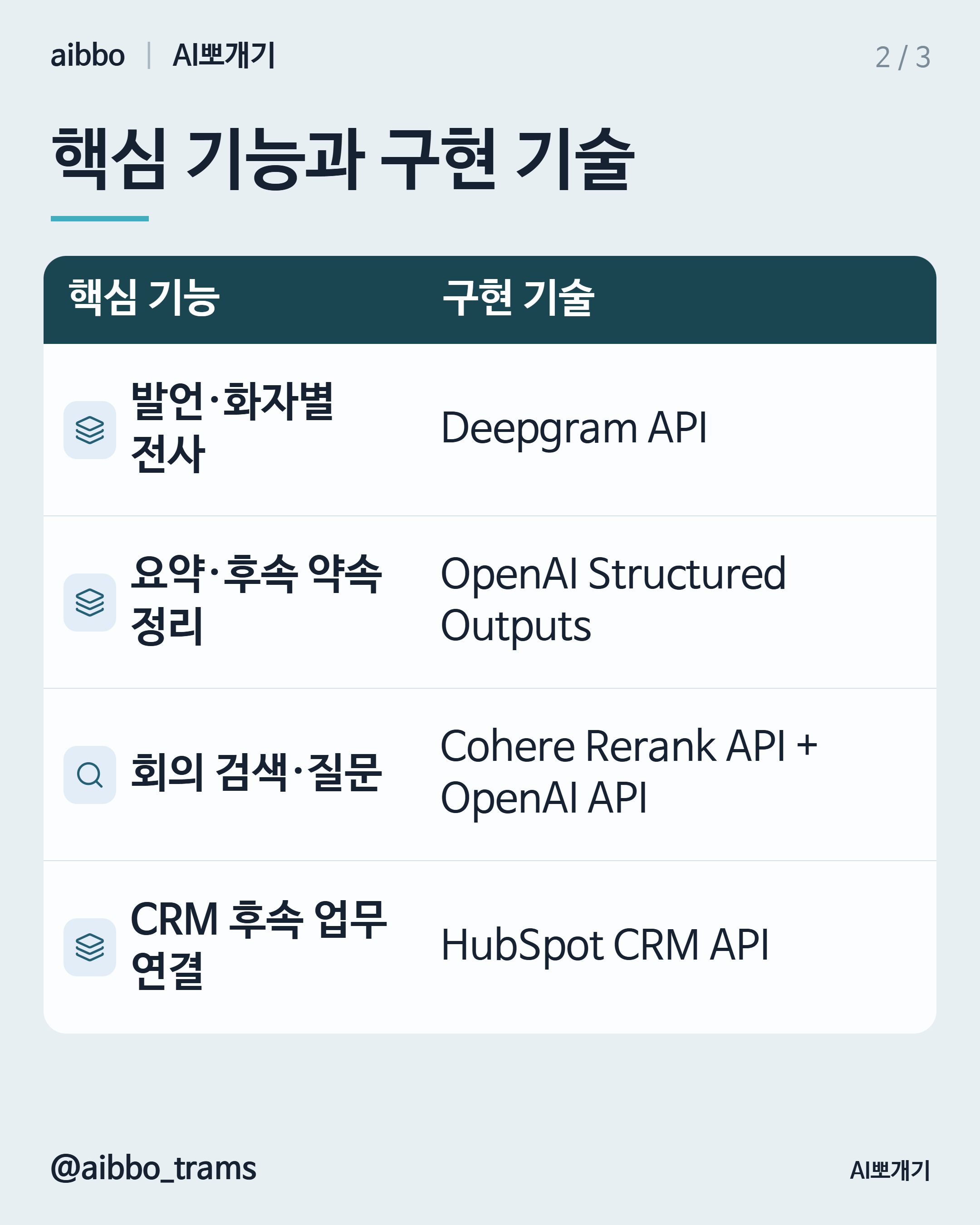 Fireflies 유사 기능 구현 기술 요약