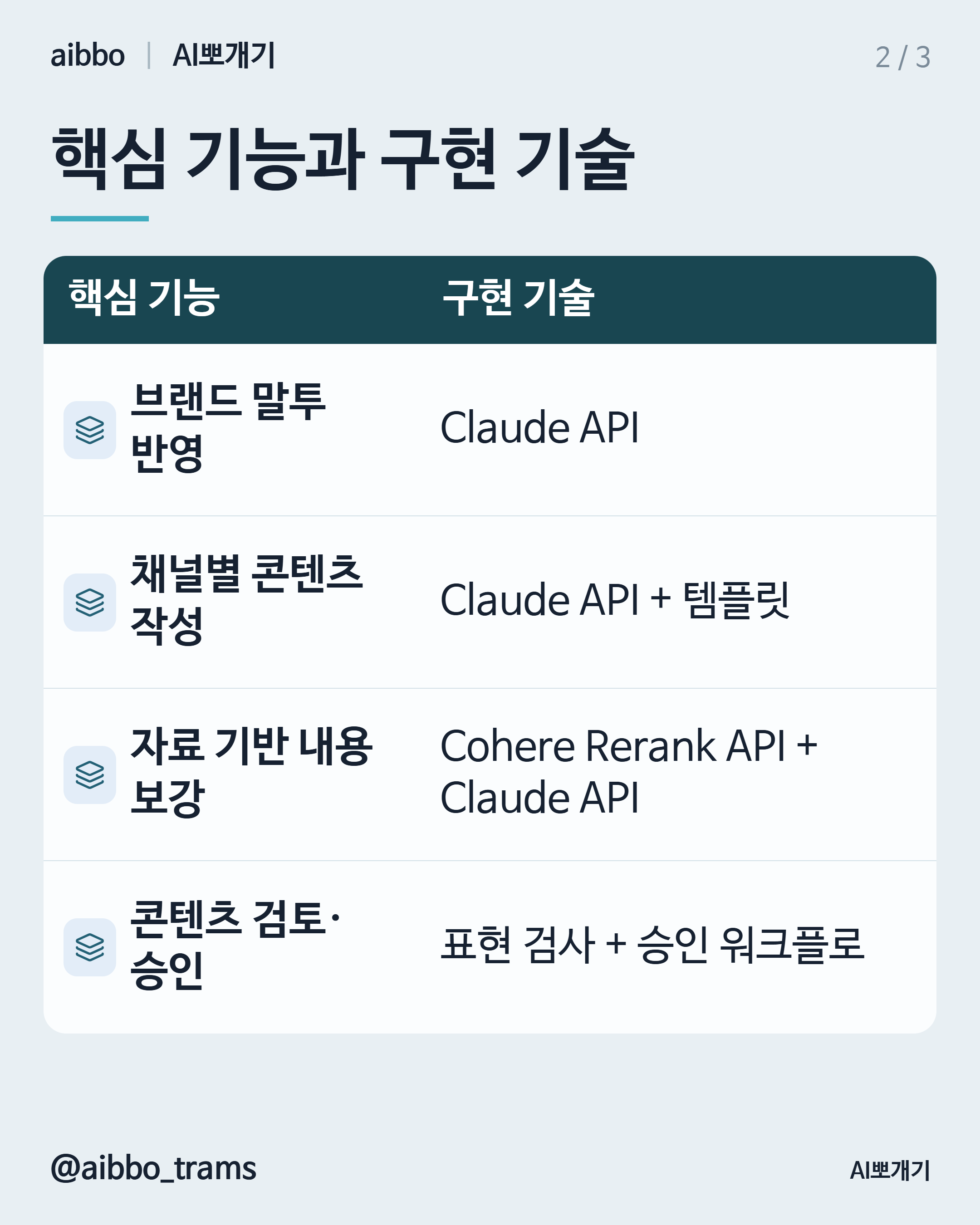Jasper 유사 기능 구현 기술 요약