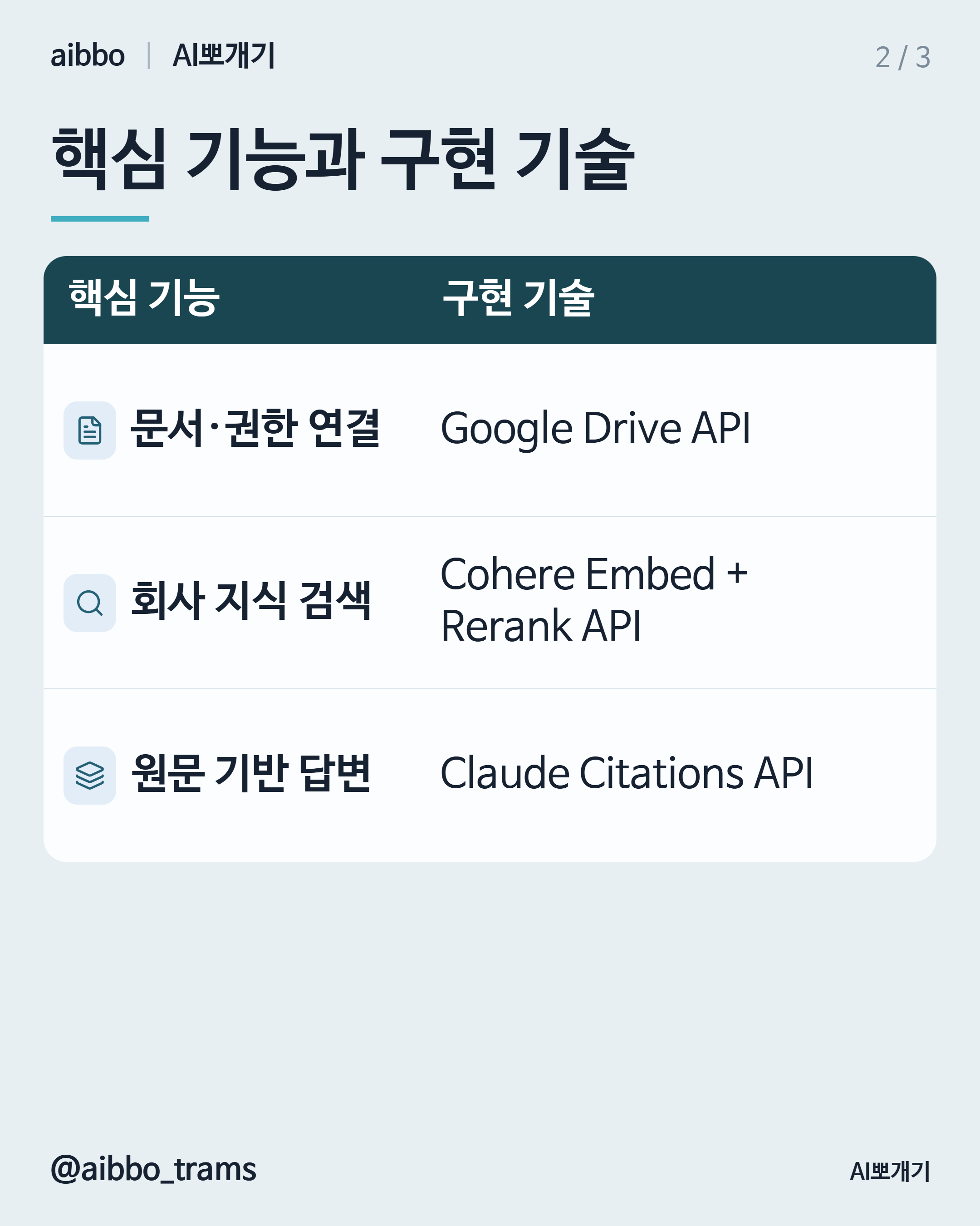 Glean 유사 기능 구현 기술 요약