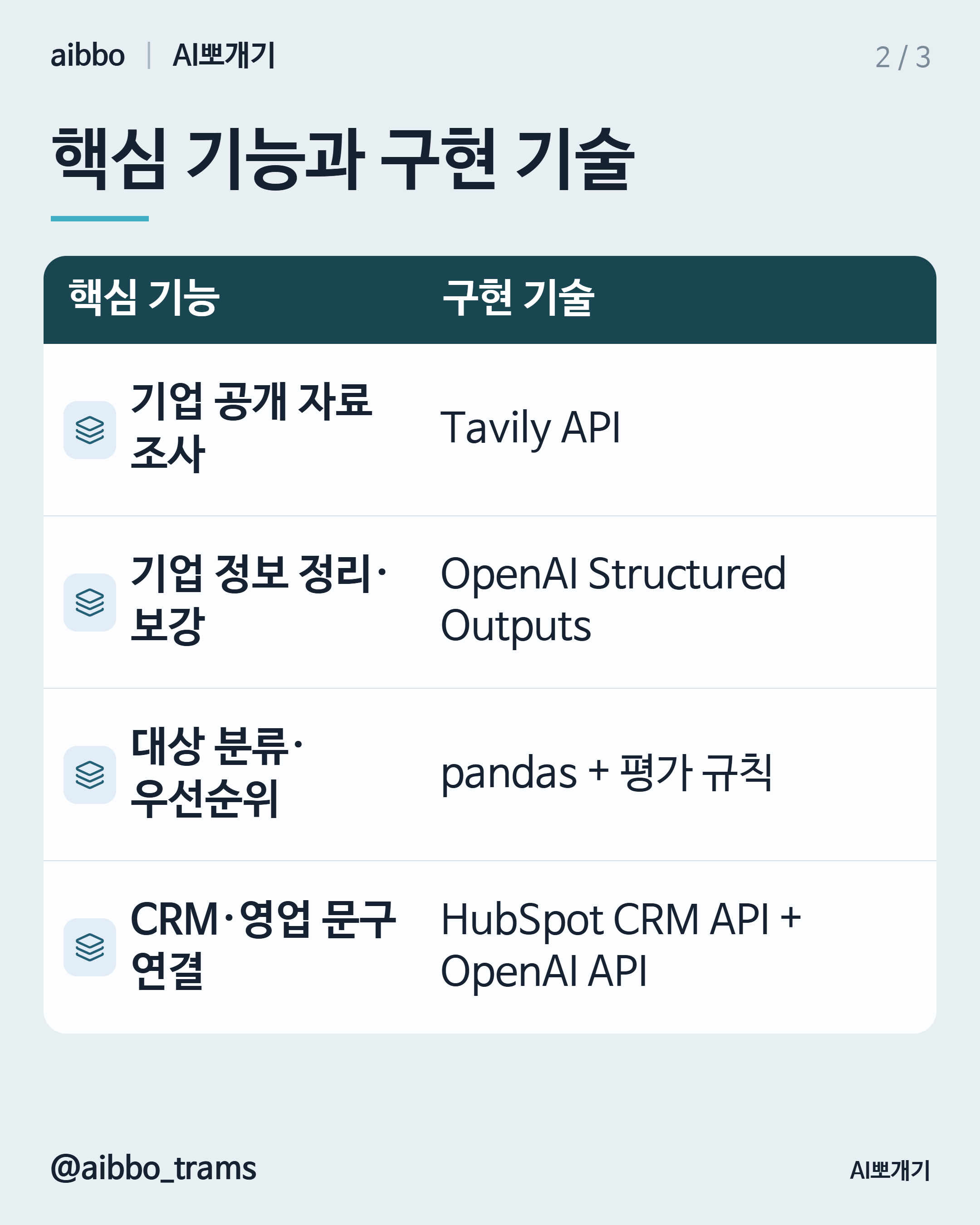 Clay 유사 기능 구현 기술 요약