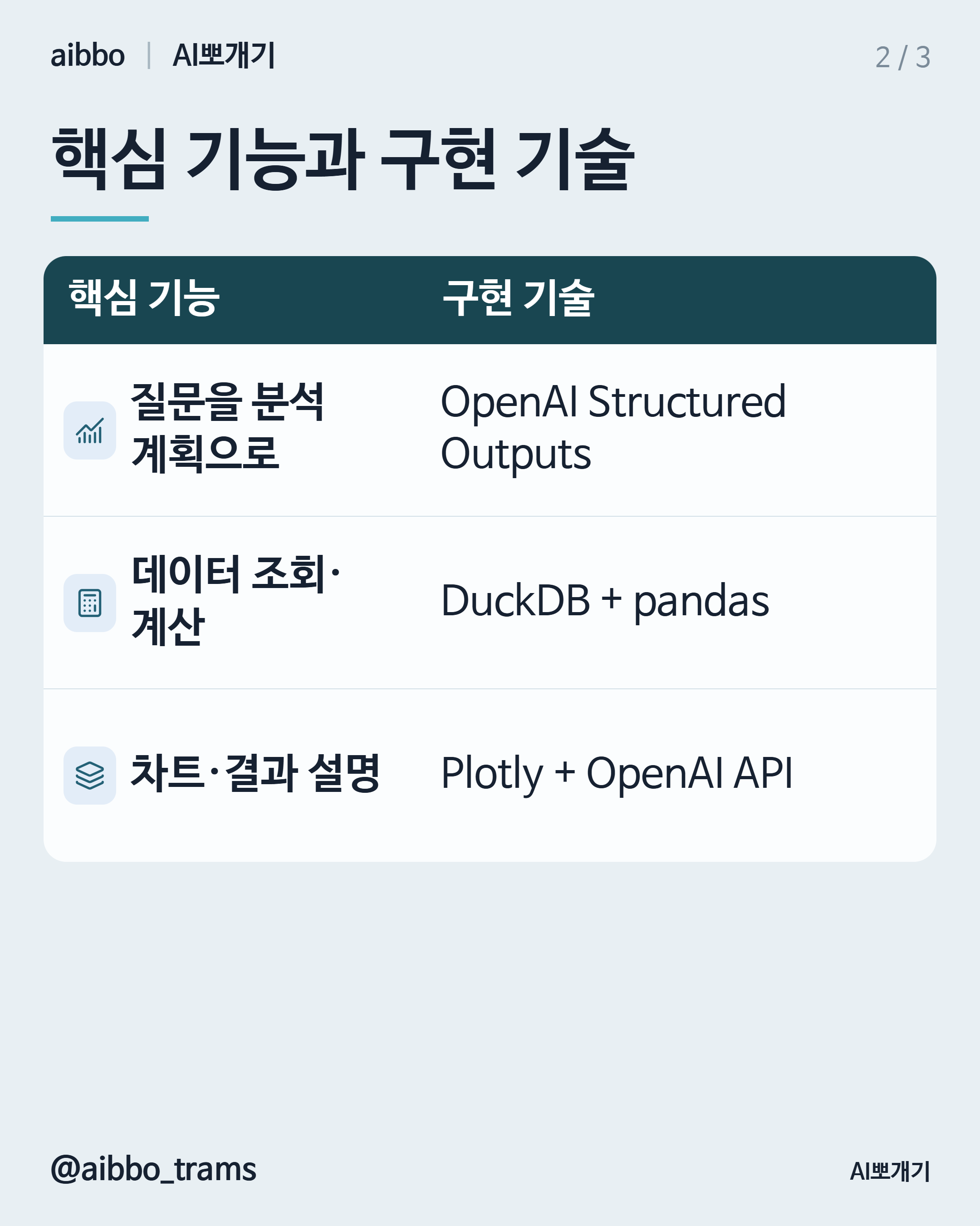 Julius AI 유사 기능 구현 기술 요약