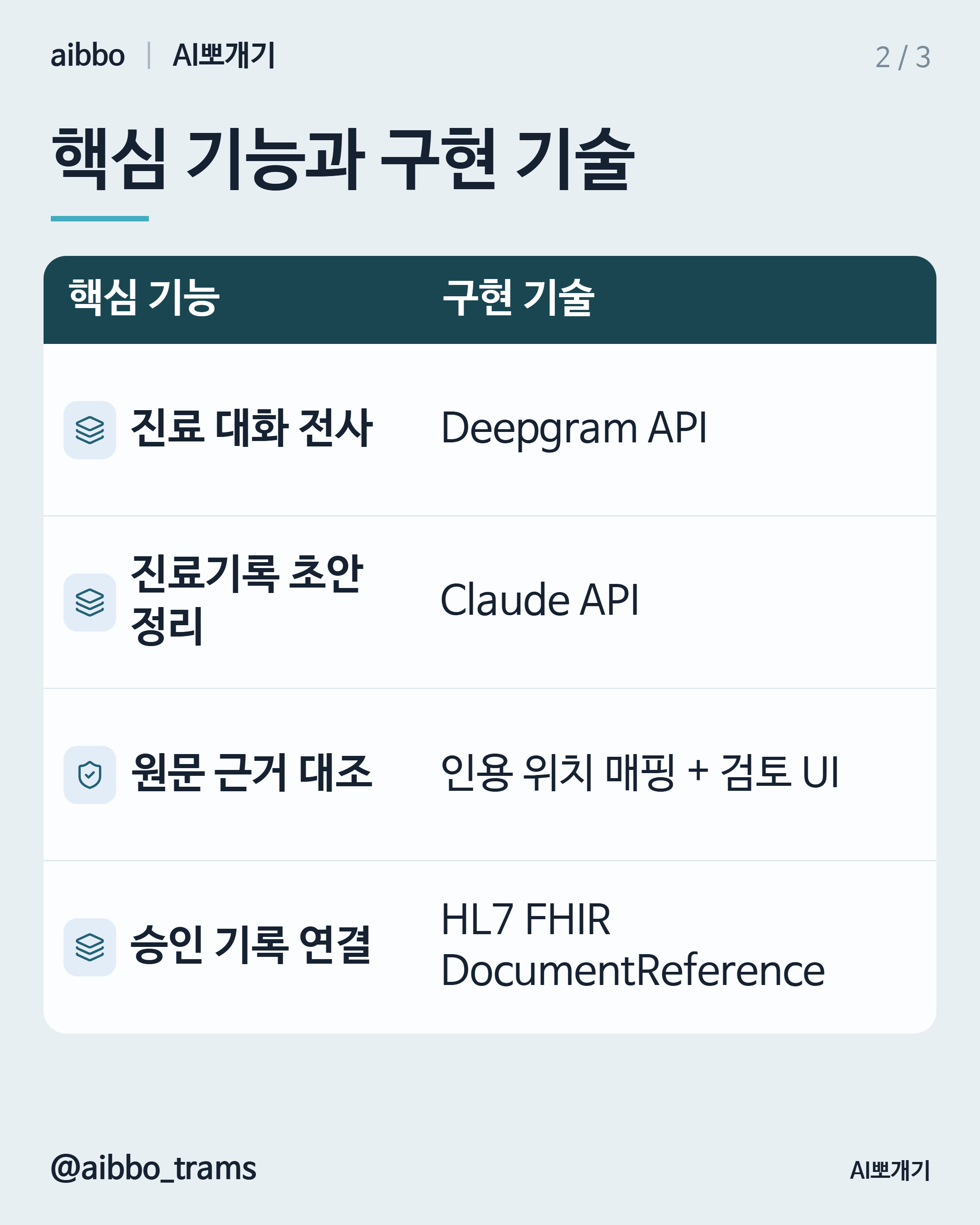 Abridge 유사 기능 구현 기술 요약