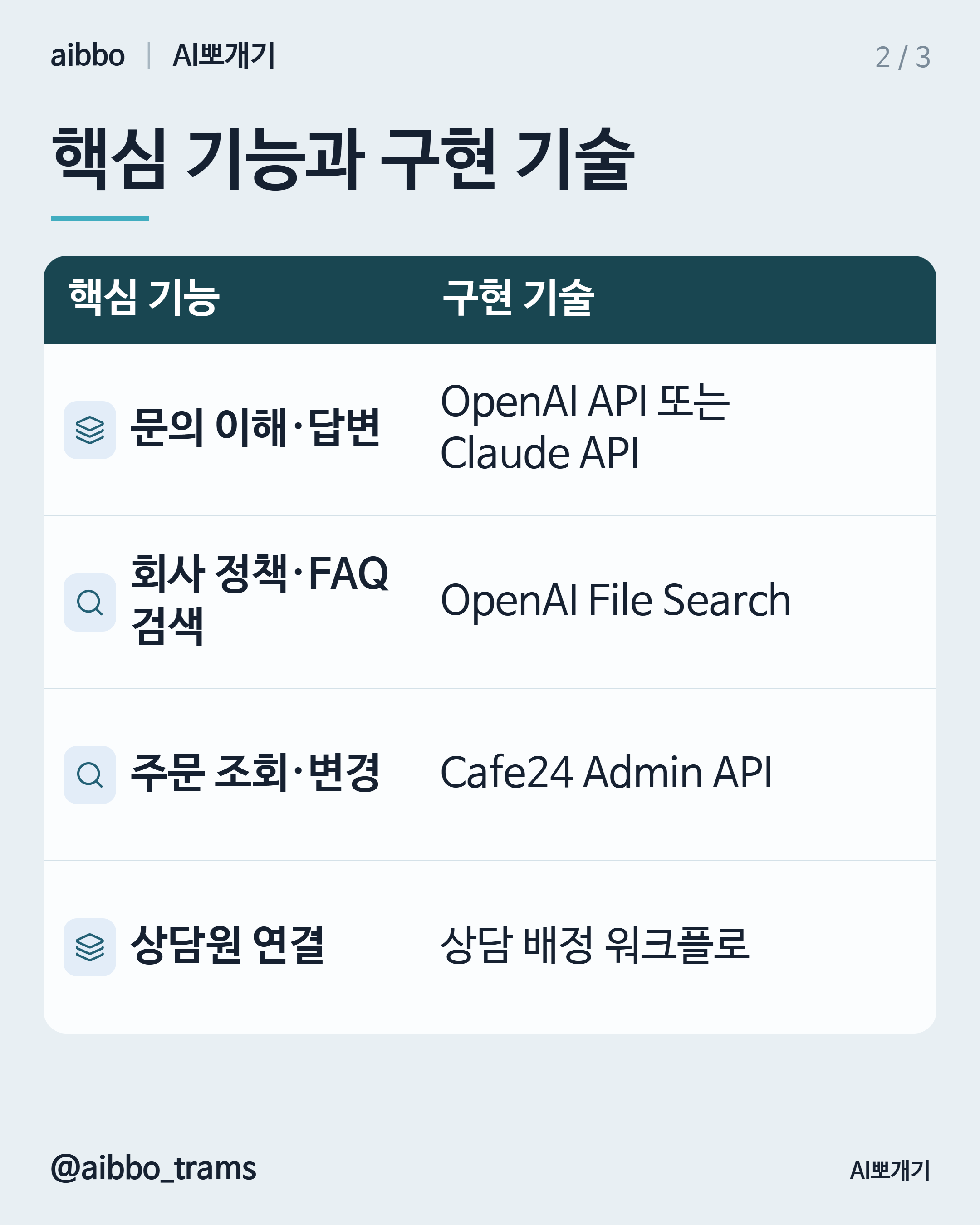 채널톡 ALF 유사 기능 구현 기술 요약