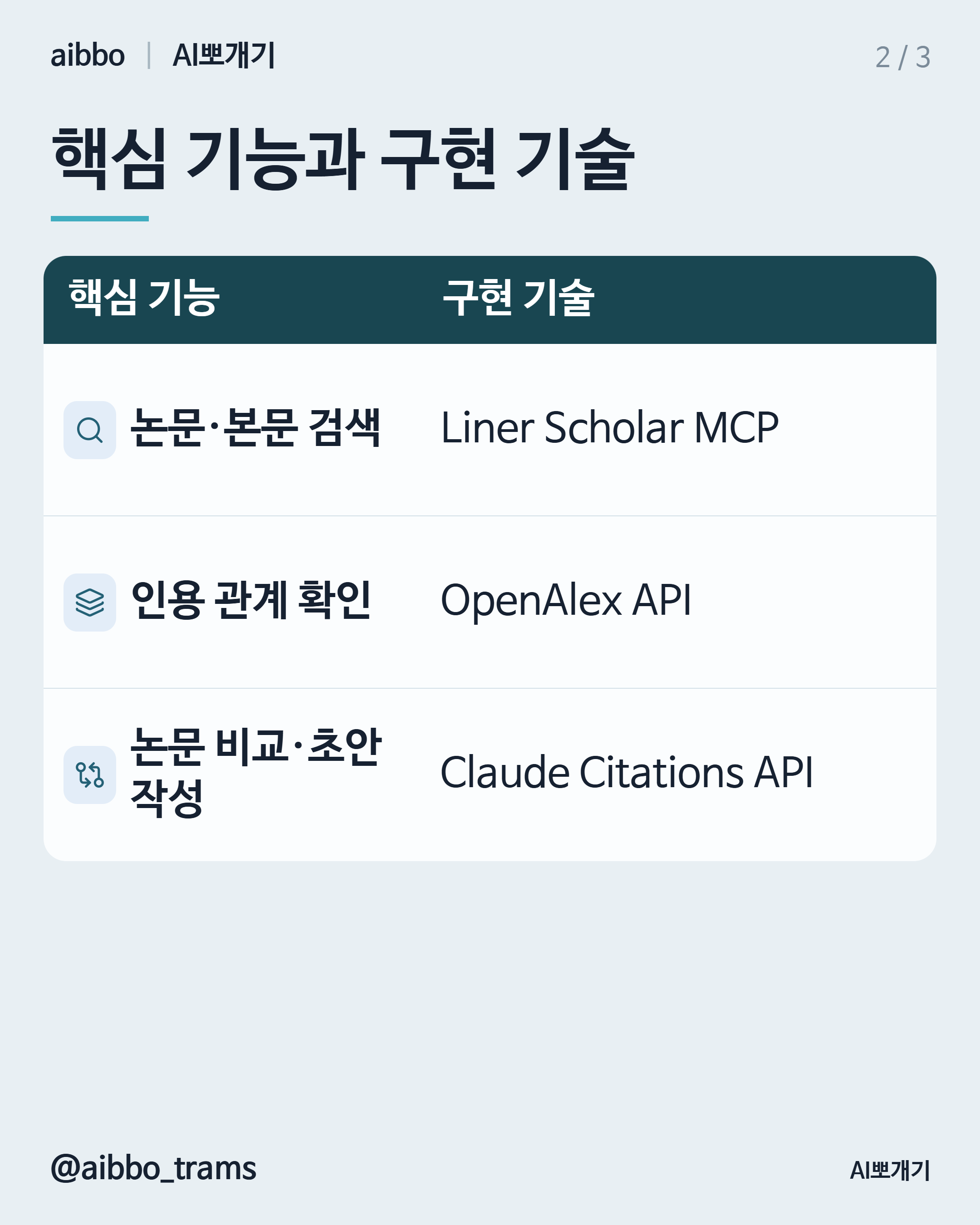 Liner Scholar 유사 기능 구현 기술 요약
