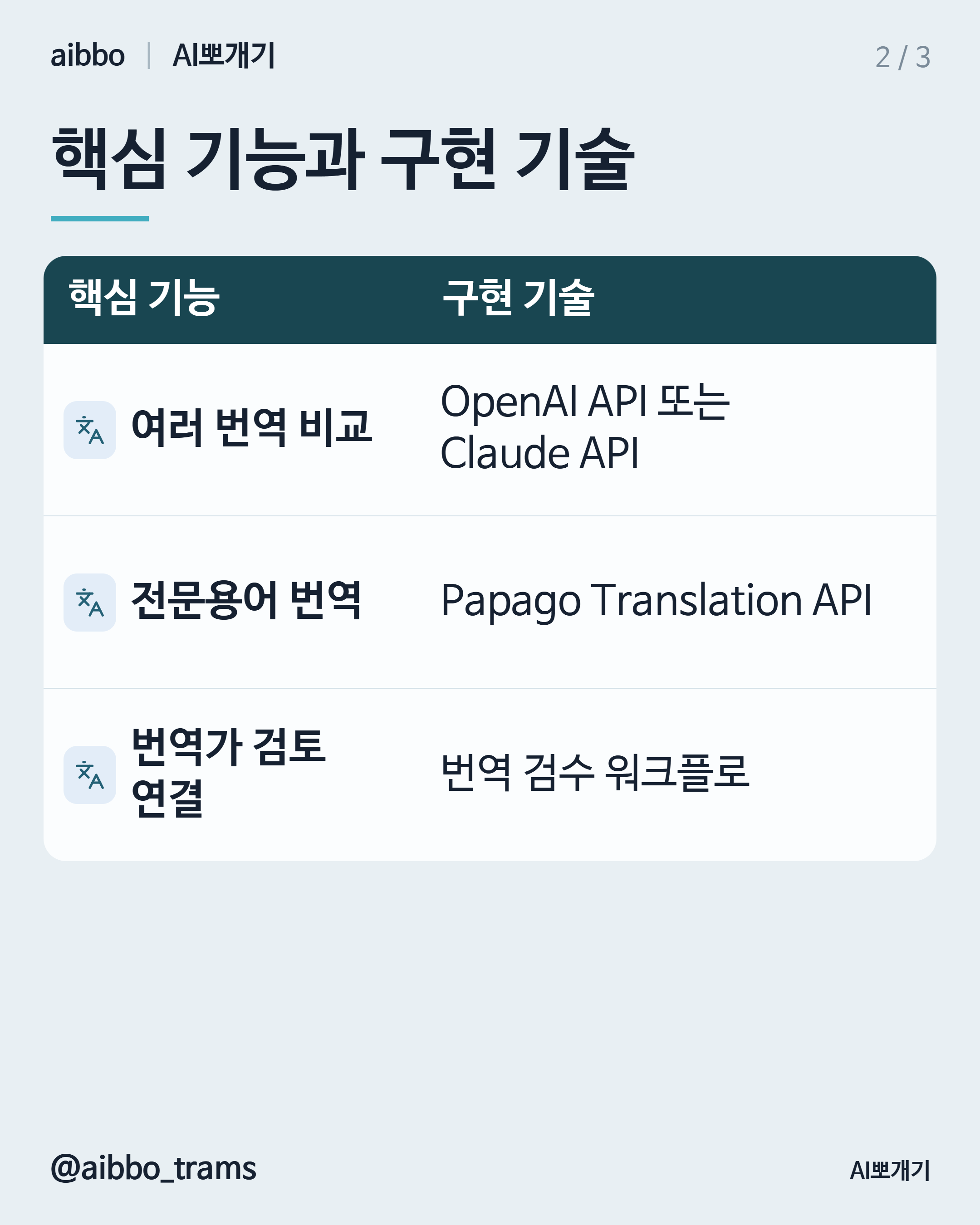 Flitto AI+ 유사 기능 구현 기술 요약