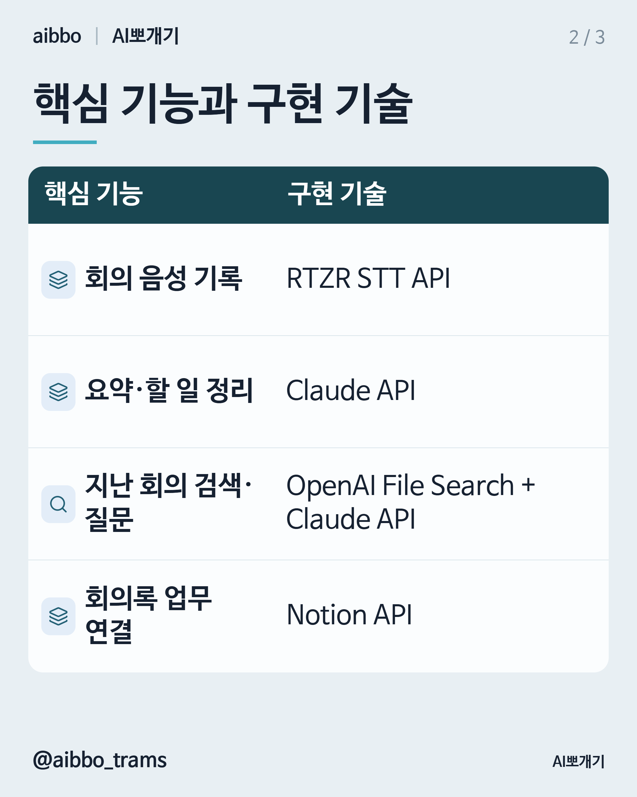 티로 Tiro 유사 기능 구현 기술 요약