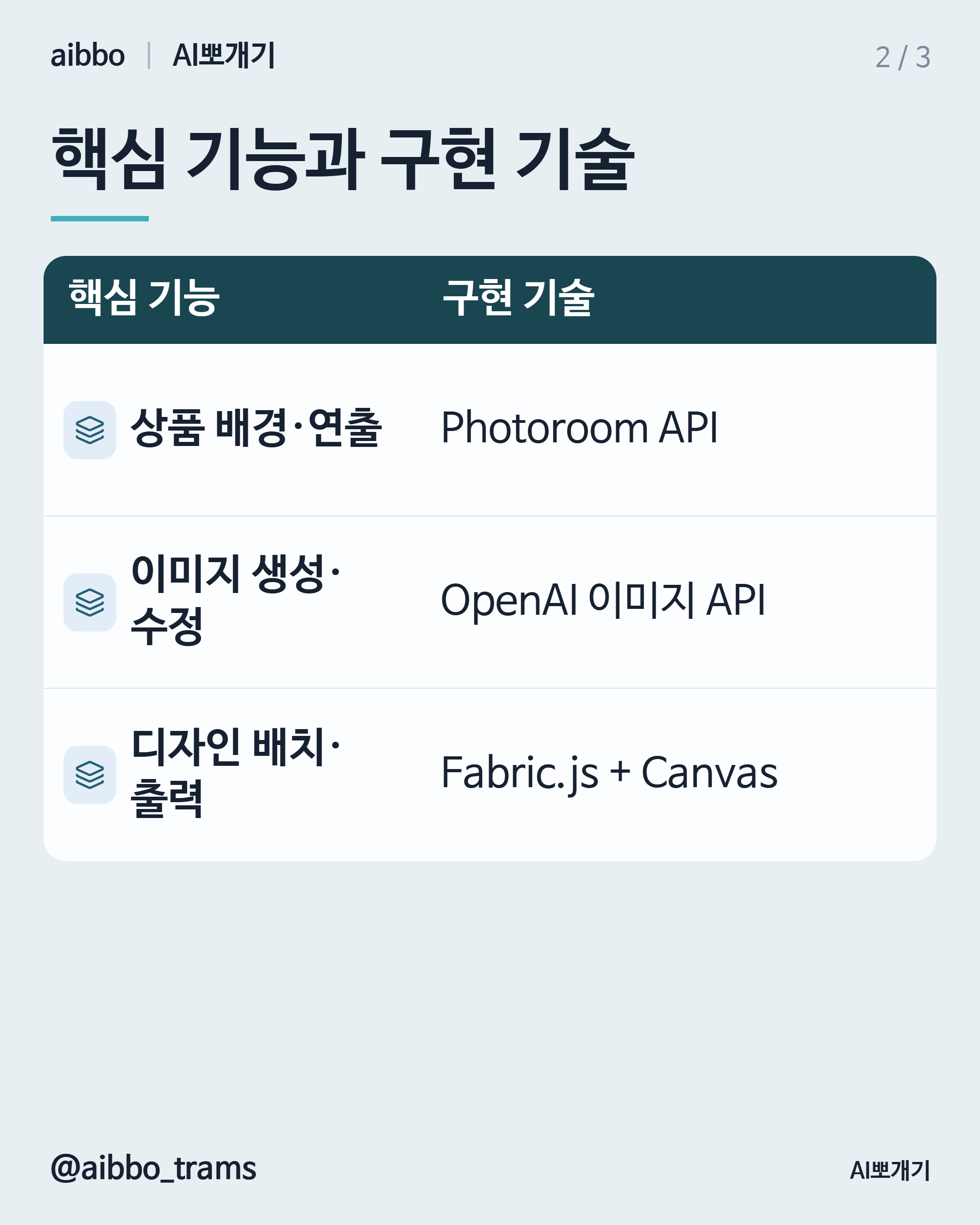 미리캔버스 AI 유사 기능 구현 기술 요약