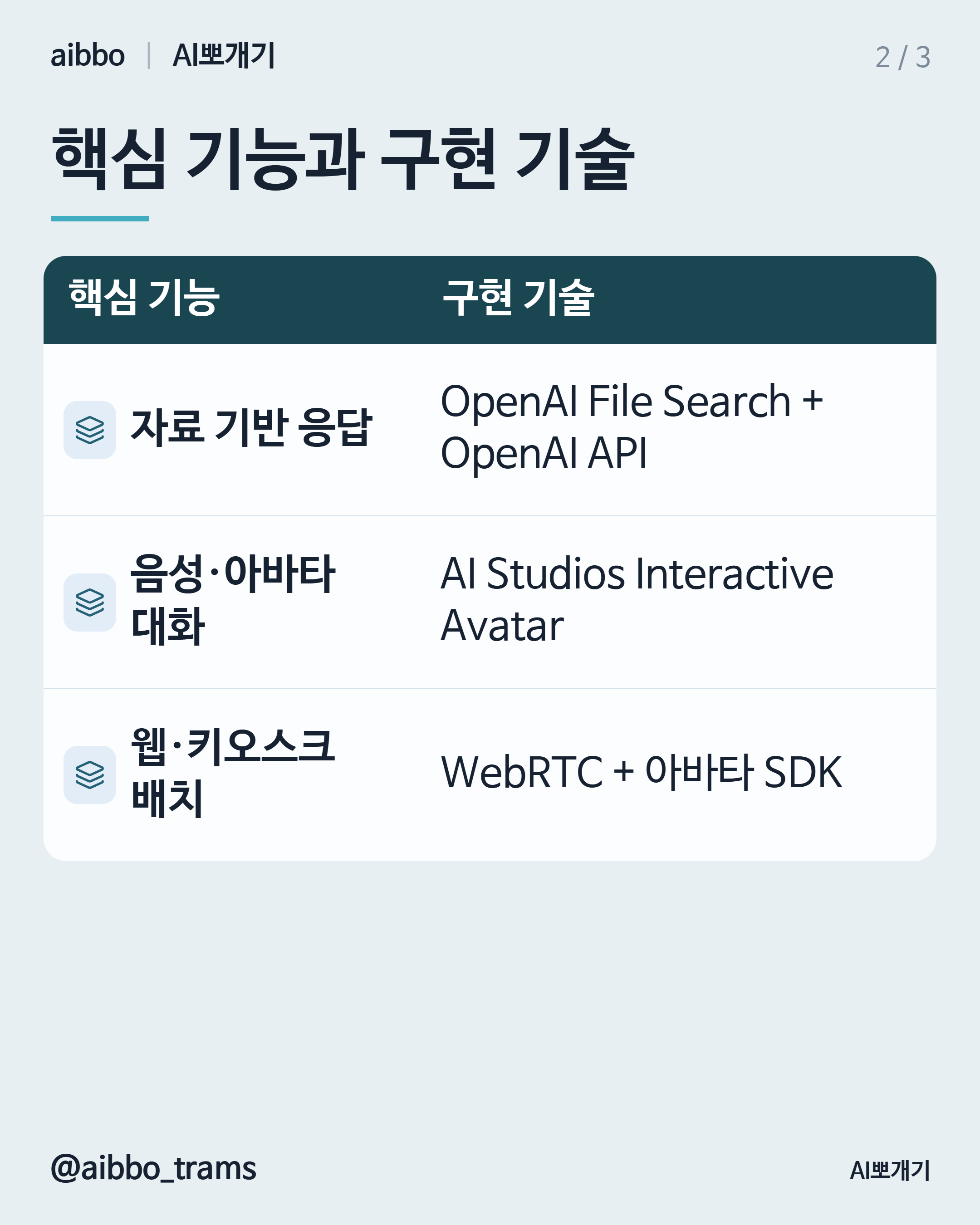 AI Studios 유사 기능 구현 기술 요약