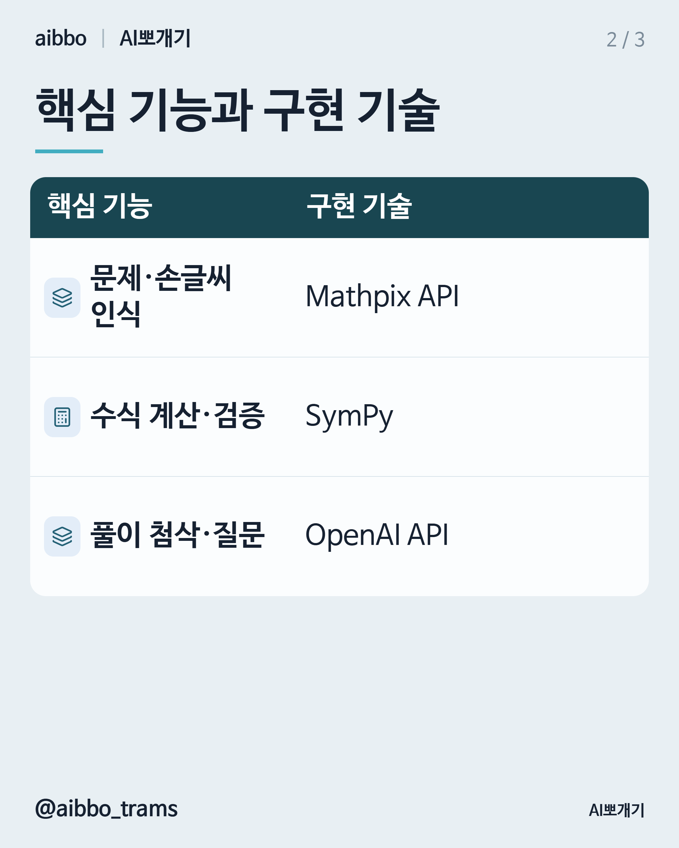 콴다 QANDA 유사 기능 구현 기술 요약
