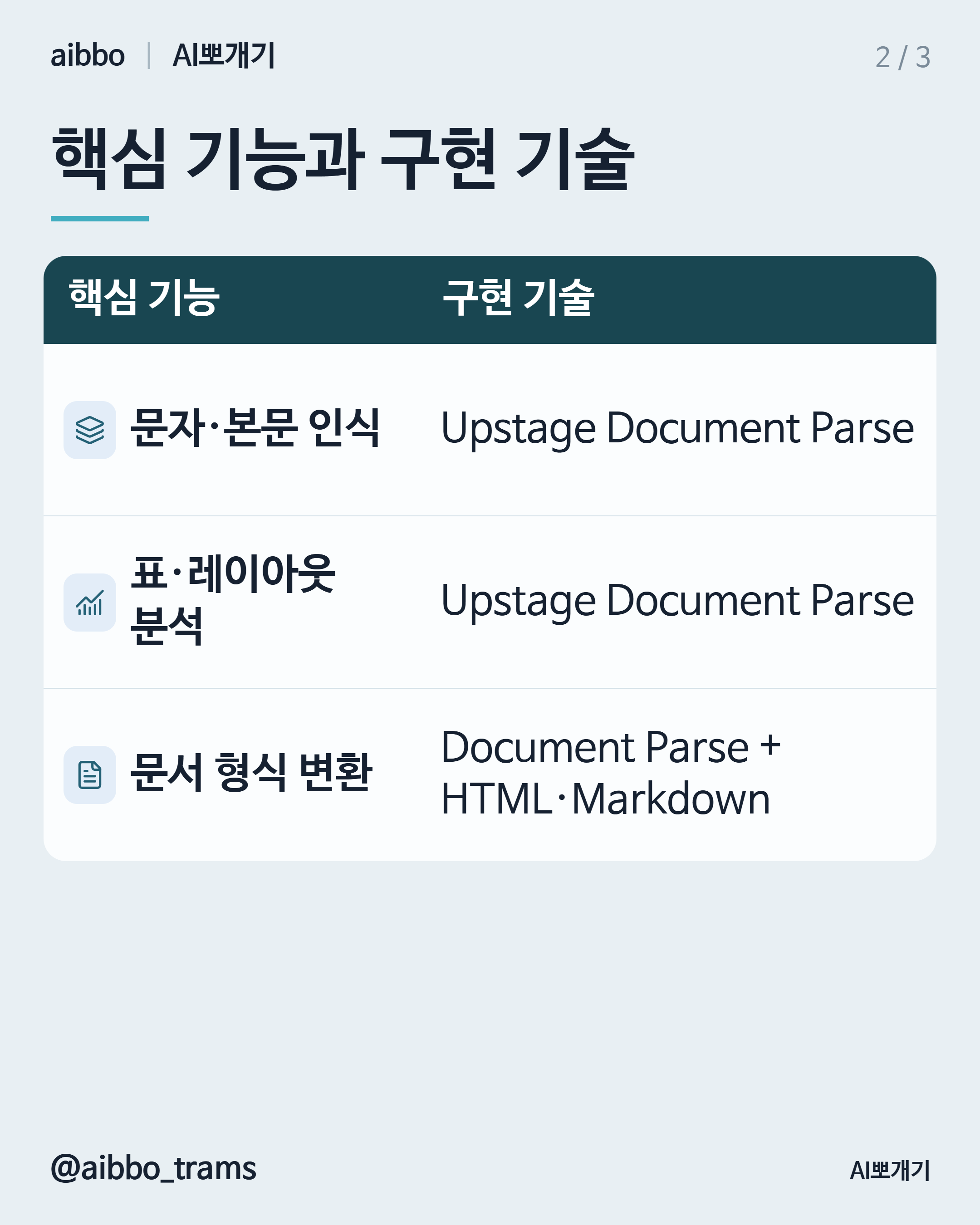 Upstage 유사 기능 구현 기술 요약