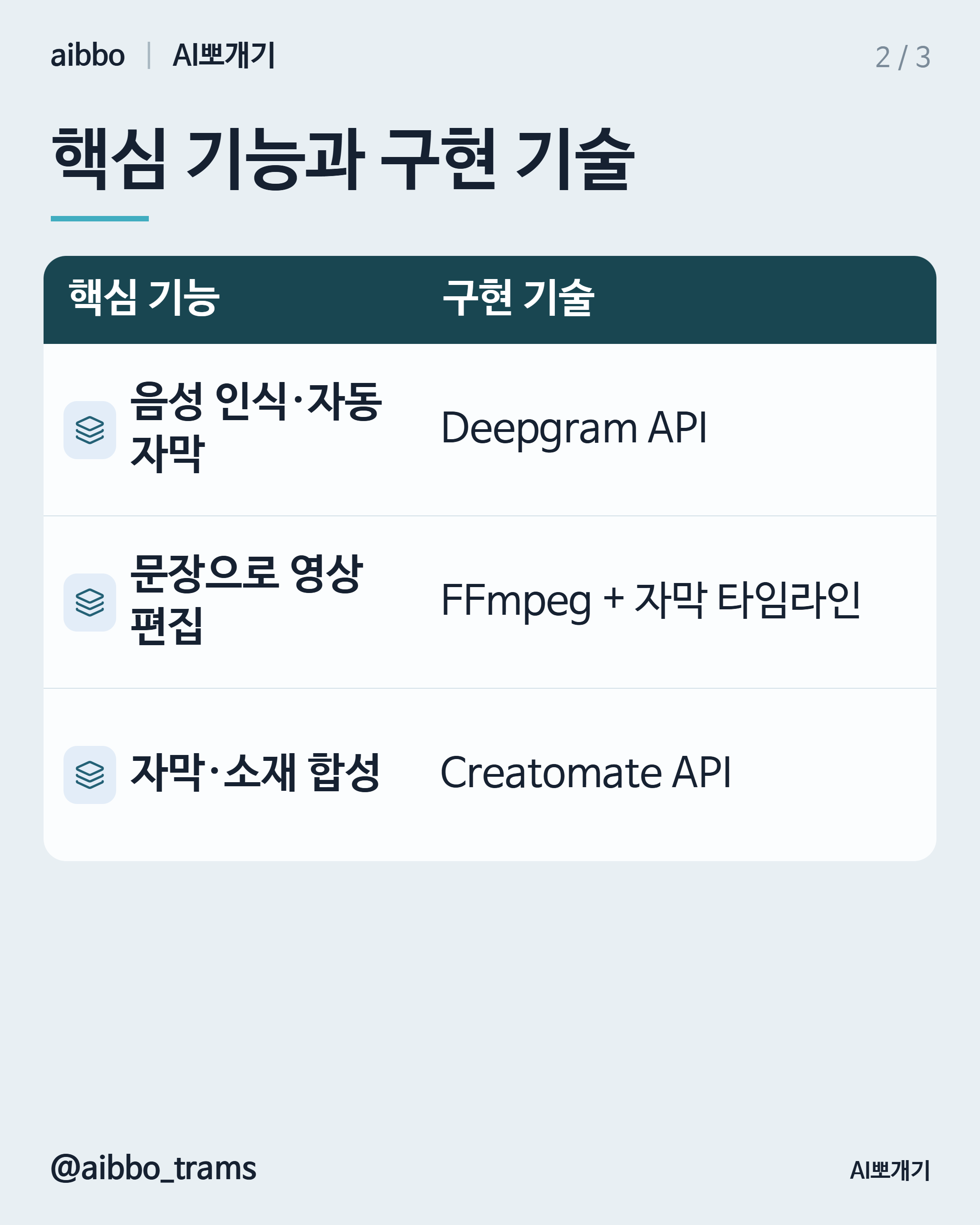 Vrew 유사 기능 구현 기술 요약