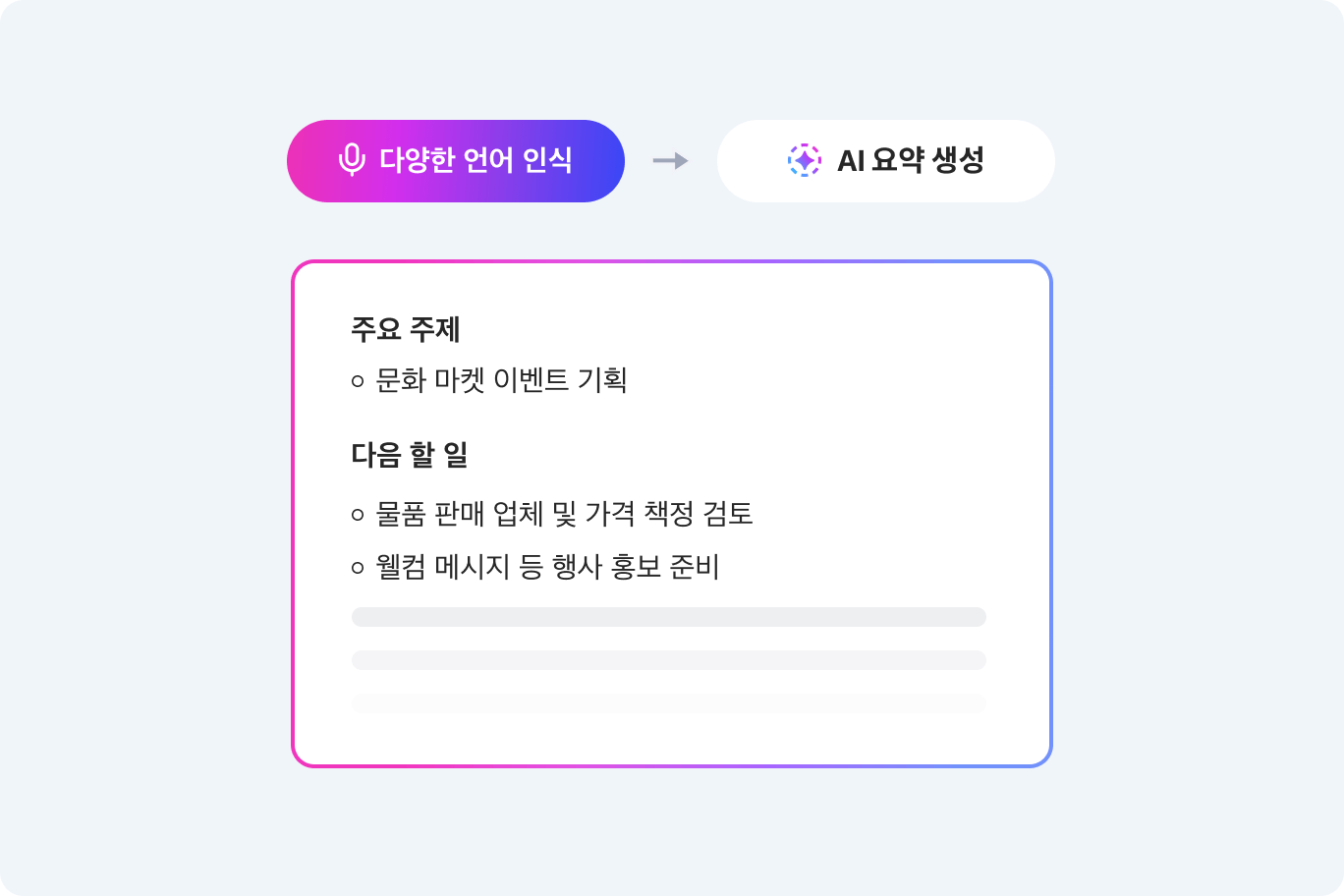 CLOVA Note: 회의의 주요 주제와 다음 할 일 요약