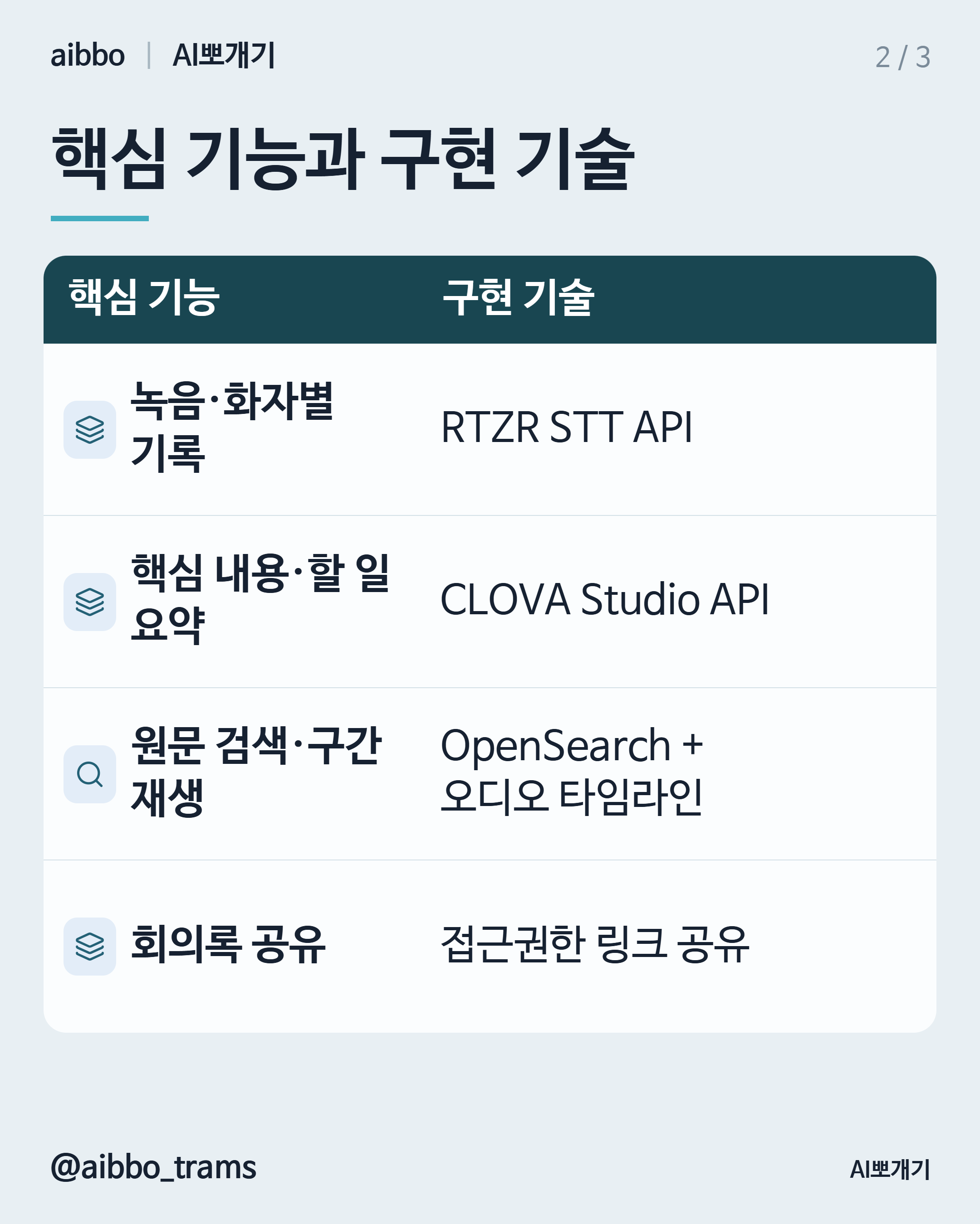 CLOVA Note 유사 기능 구현 기술 요약