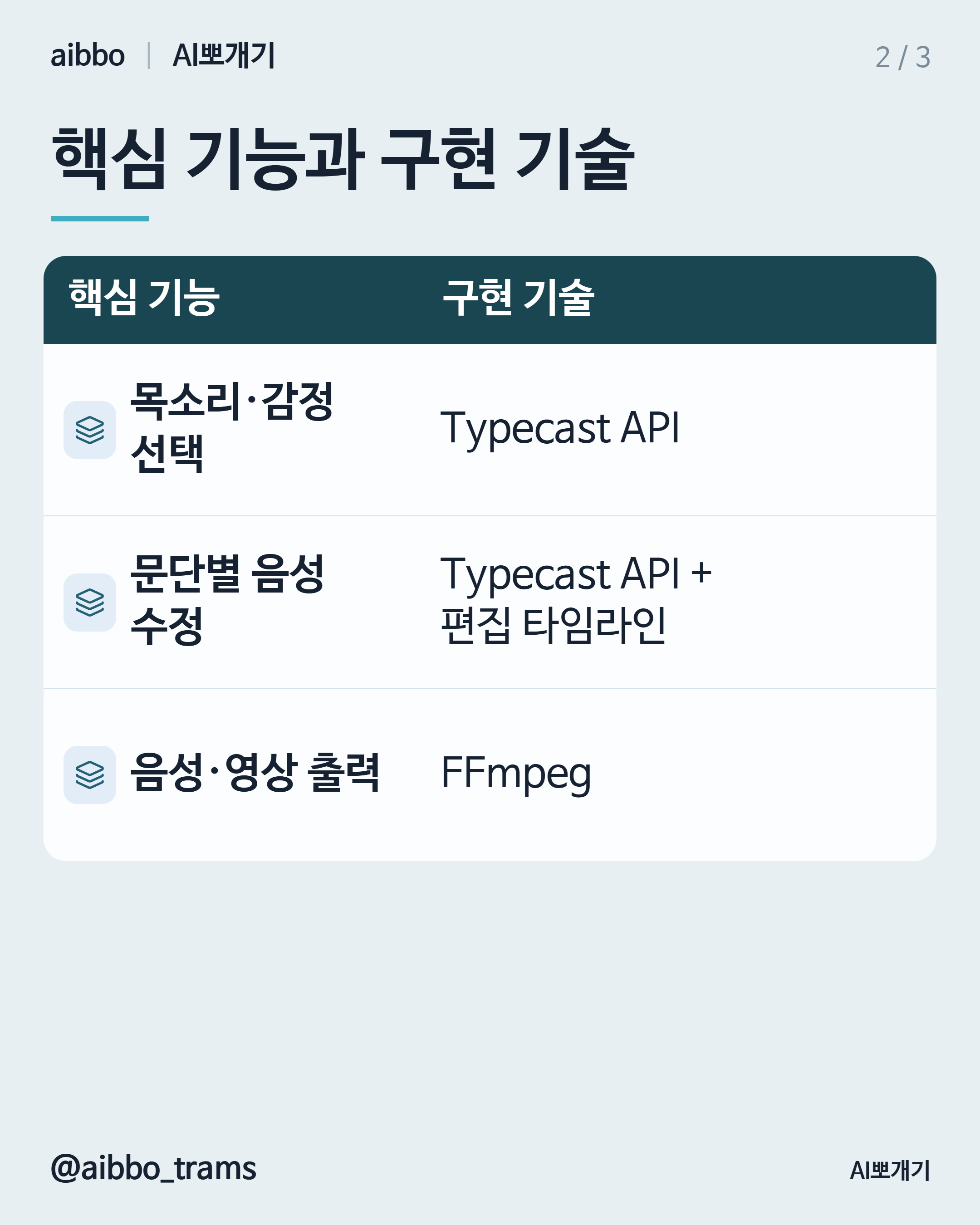 Typecast 유사 기능 구현 기술 요약