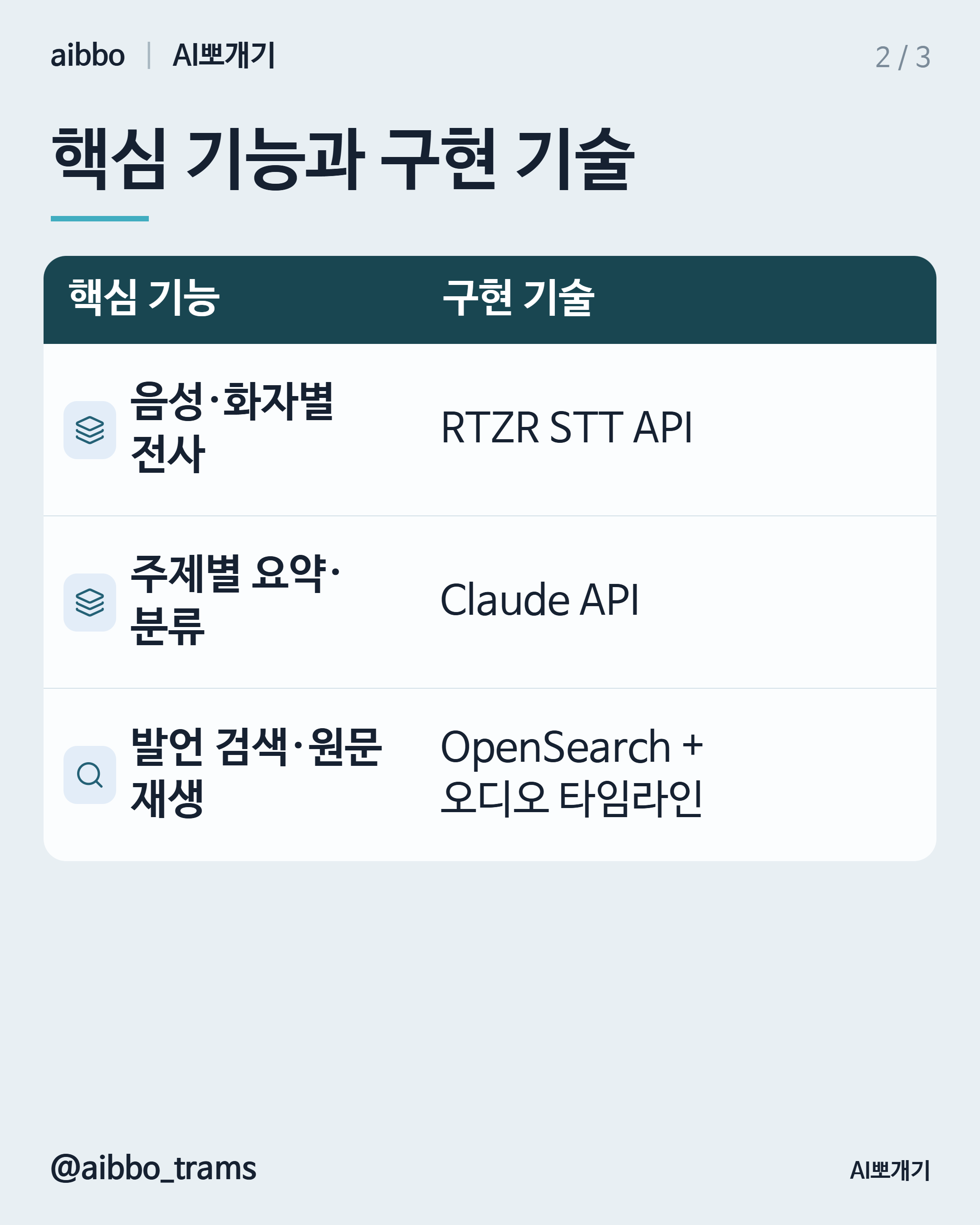 다글로 유사 기능 구현 기술 요약