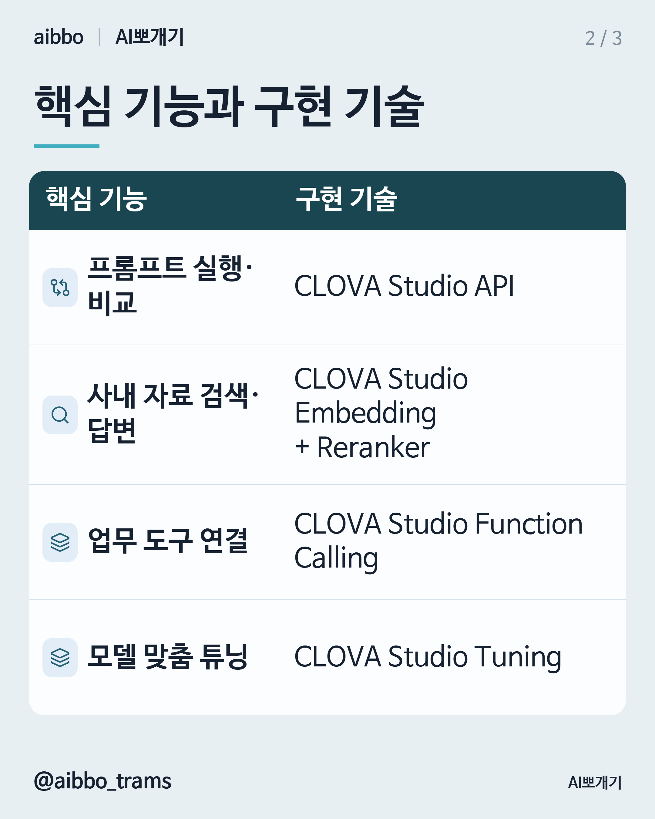 CLOVA Studio 유사 기능 구현 기술 요약