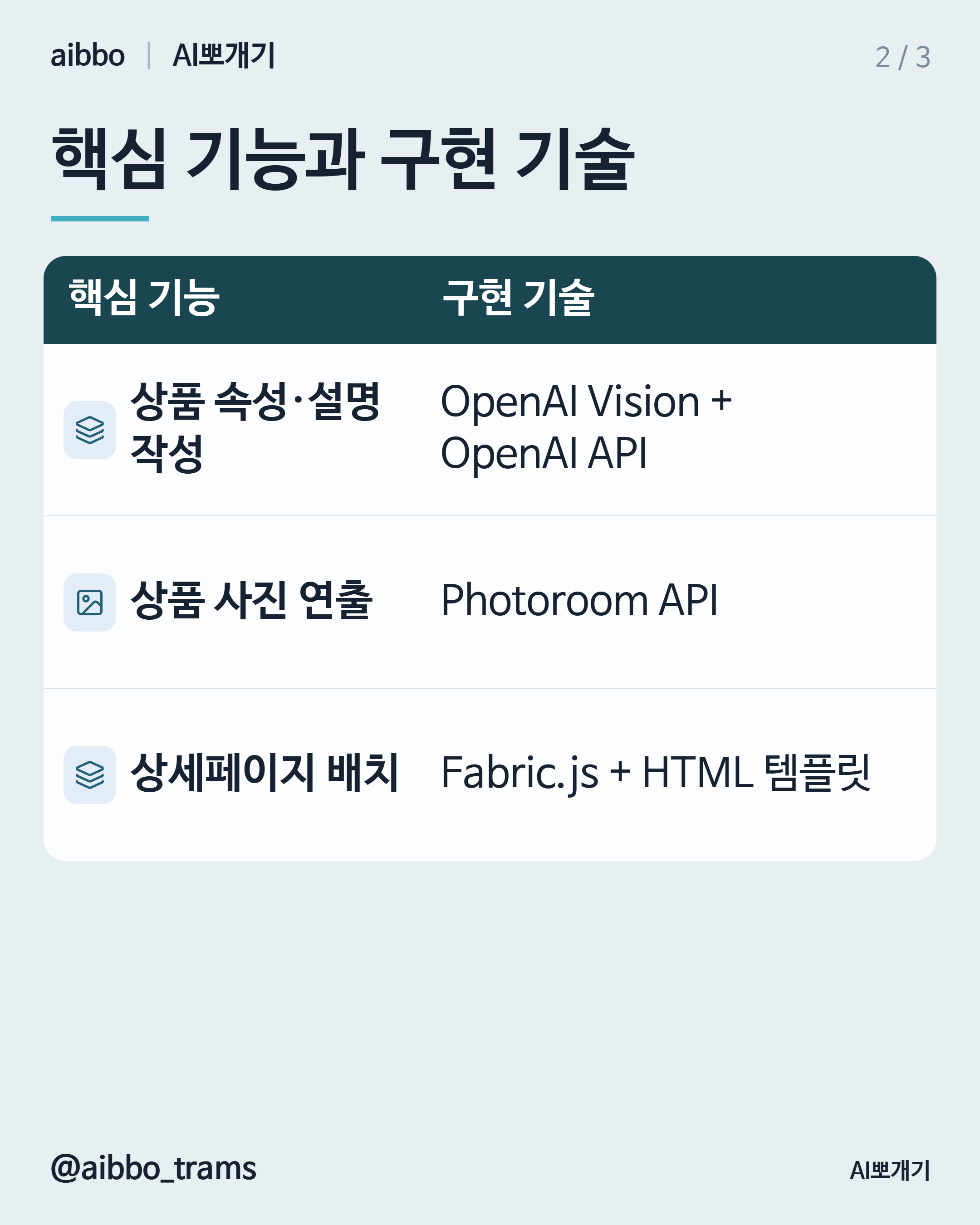 스튜디오랩 유사 기능 구현 기술 요약