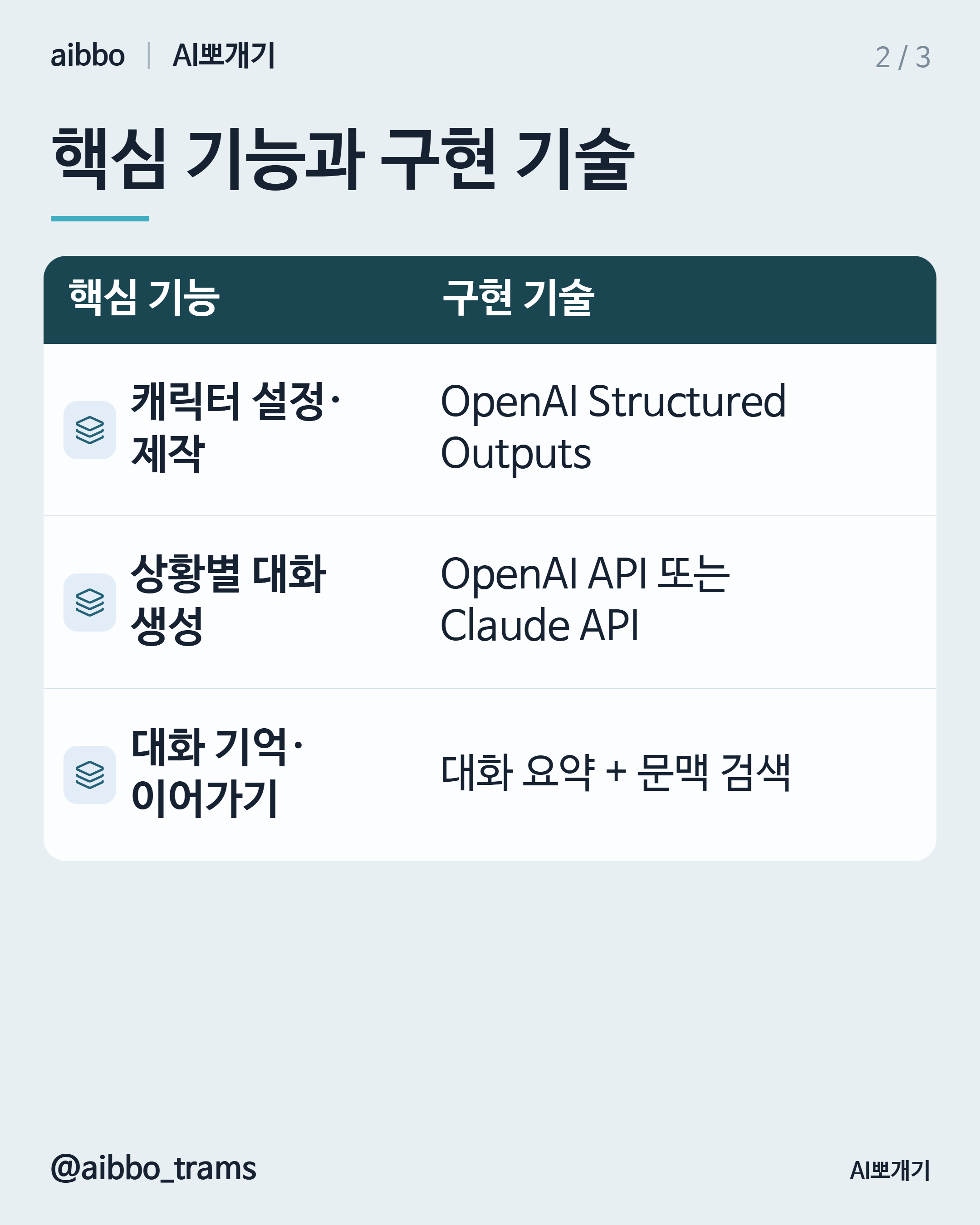 제타 유사 기능 구현 기술 요약
