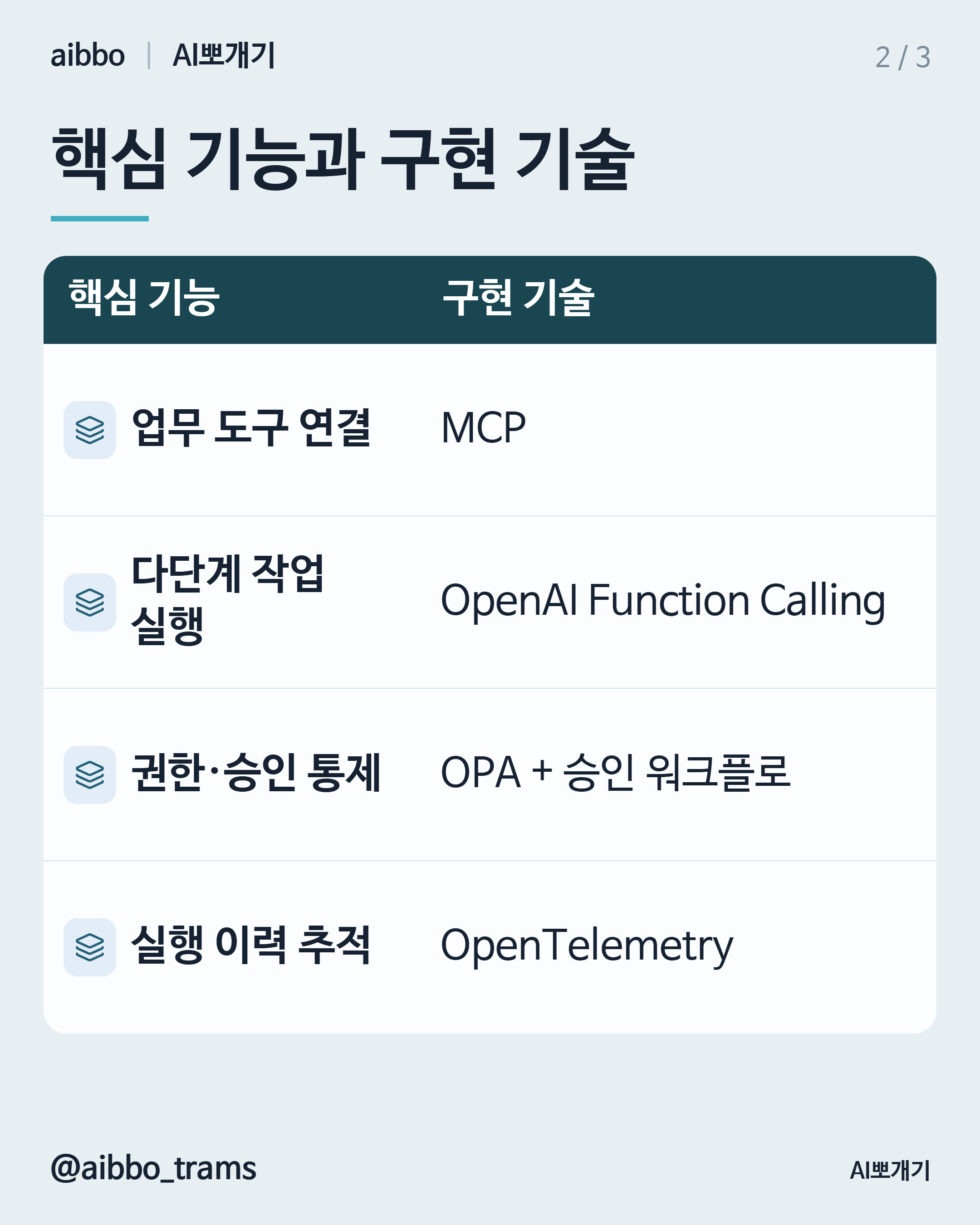 QueryPie AI 유사 기능 구현 기술 요약