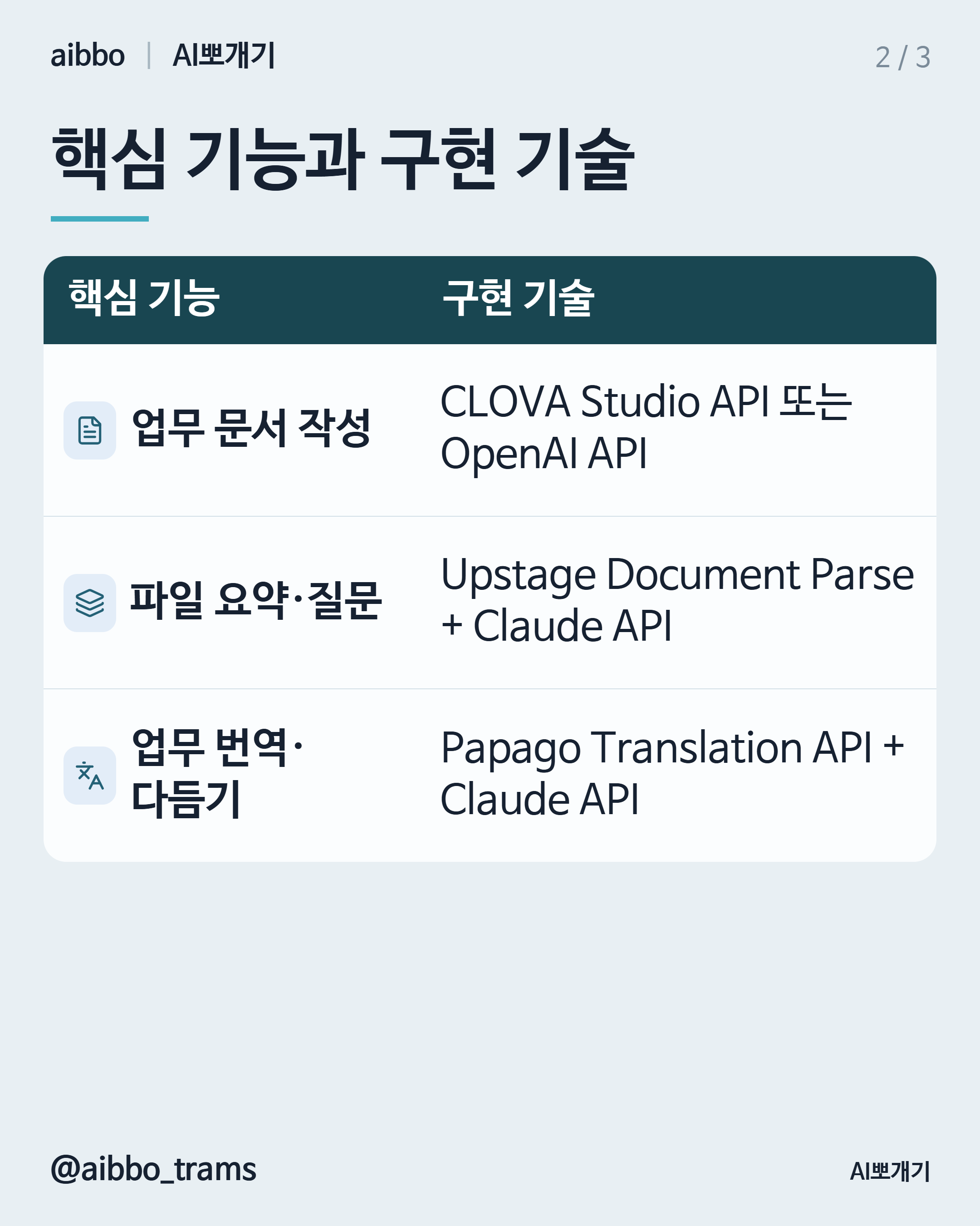 웍스AI 유사 기능 구현 기술 요약