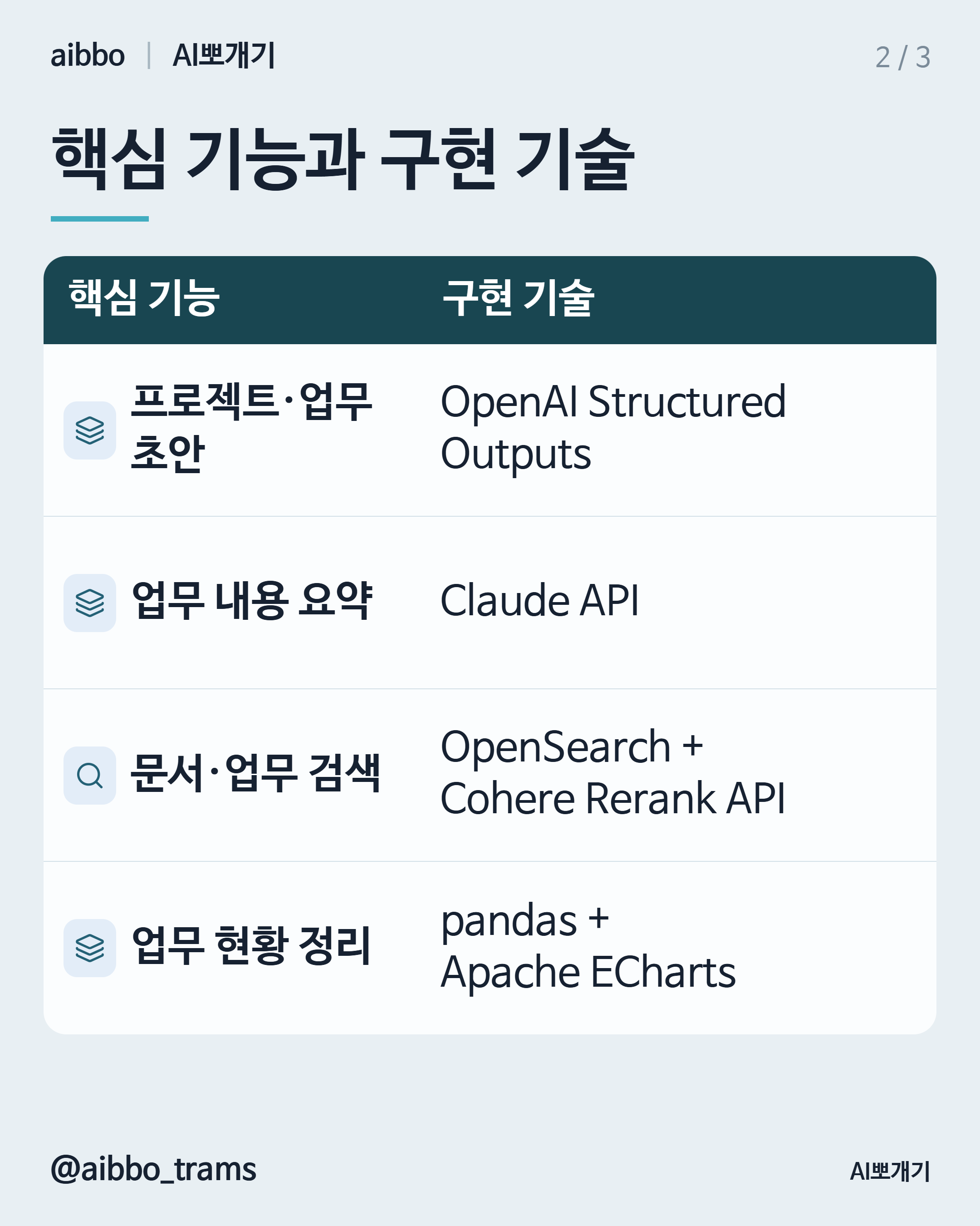 Flow AI 유사 기능 구현 기술 요약