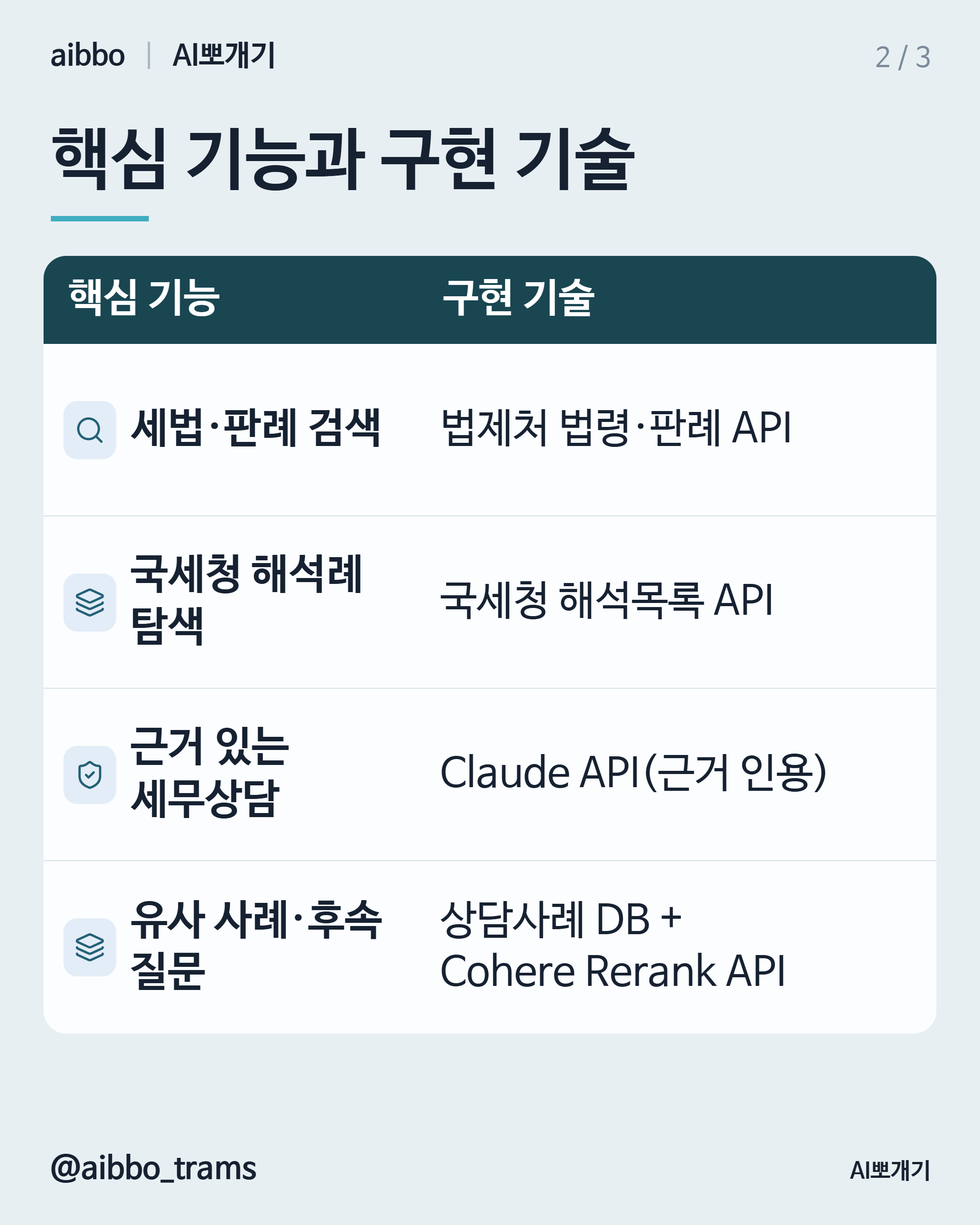비즈넵 세나 유사 기능 구현 기술 요약