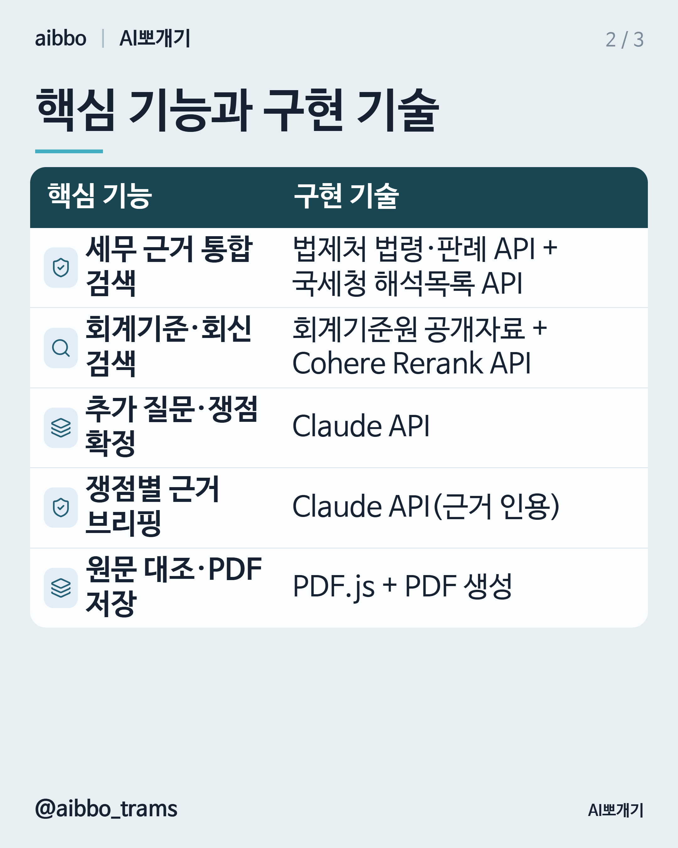 삼일 AI브리핑 유사 기능 구현 기술 요약