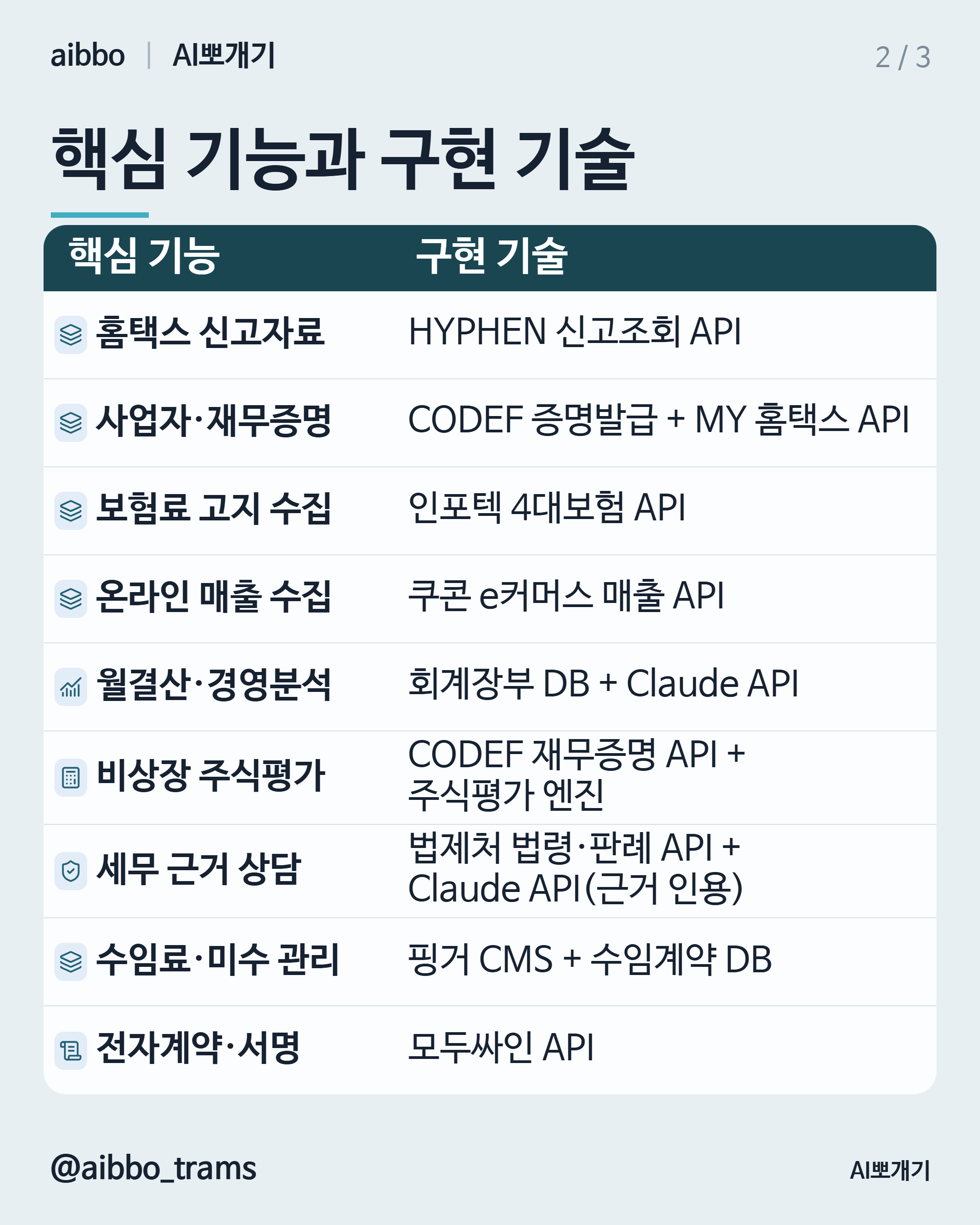 플랫폼세무사회 유사 기능 구현 기술 요약