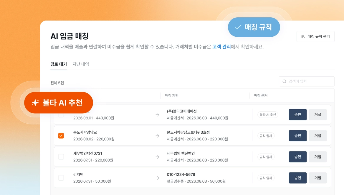 볼타의 입금 내역과 청구서 AI 매칭 화면