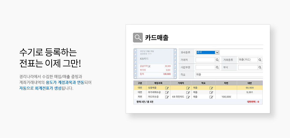 AI 경리나라의 카드매출 내역과 전표 자동 작성 안내