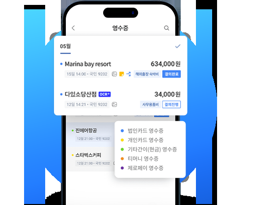 비즈플레이: 모바일 영수증과 경비 사용 내역