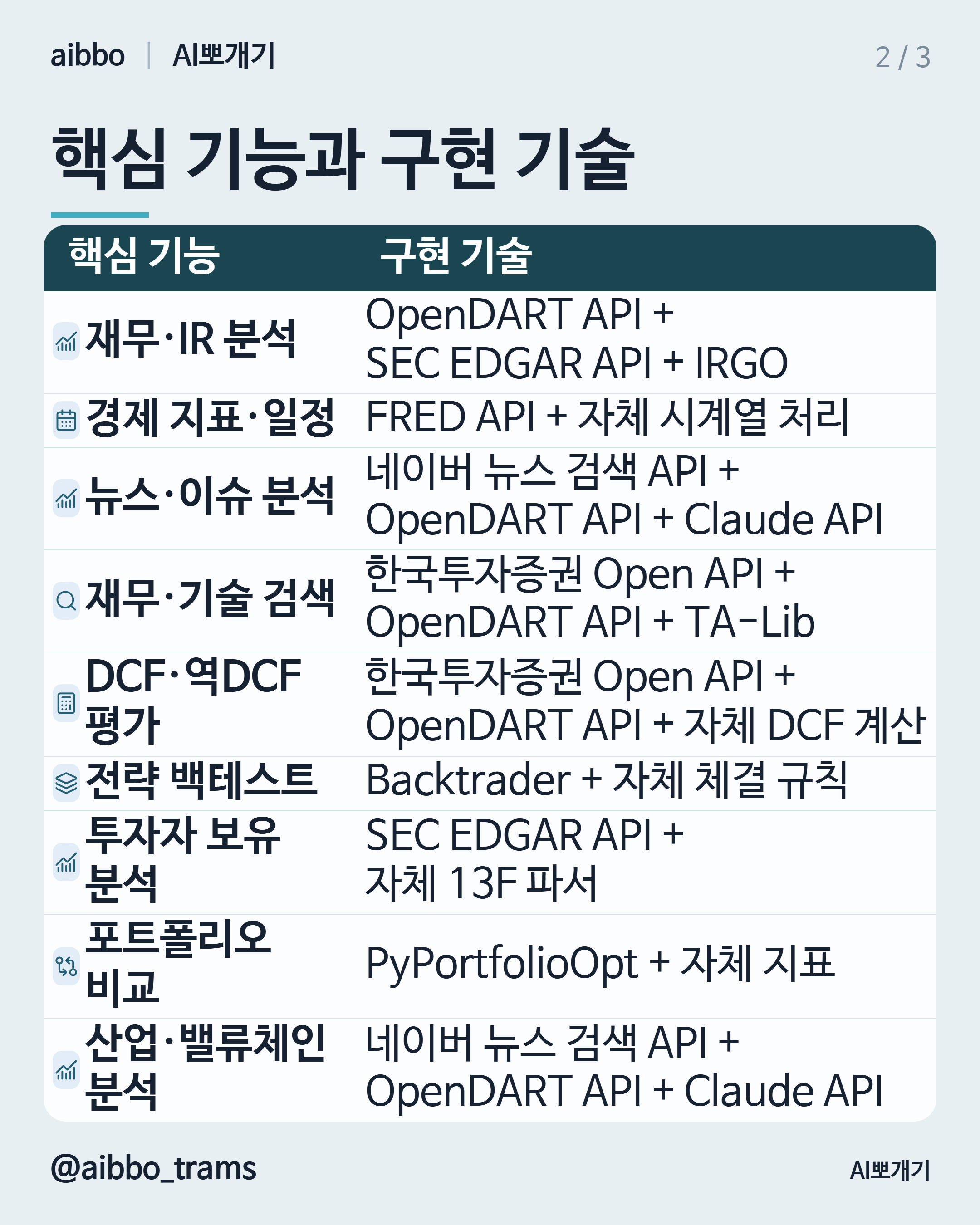 Valley AI 유사 기능 구현 기술 요약