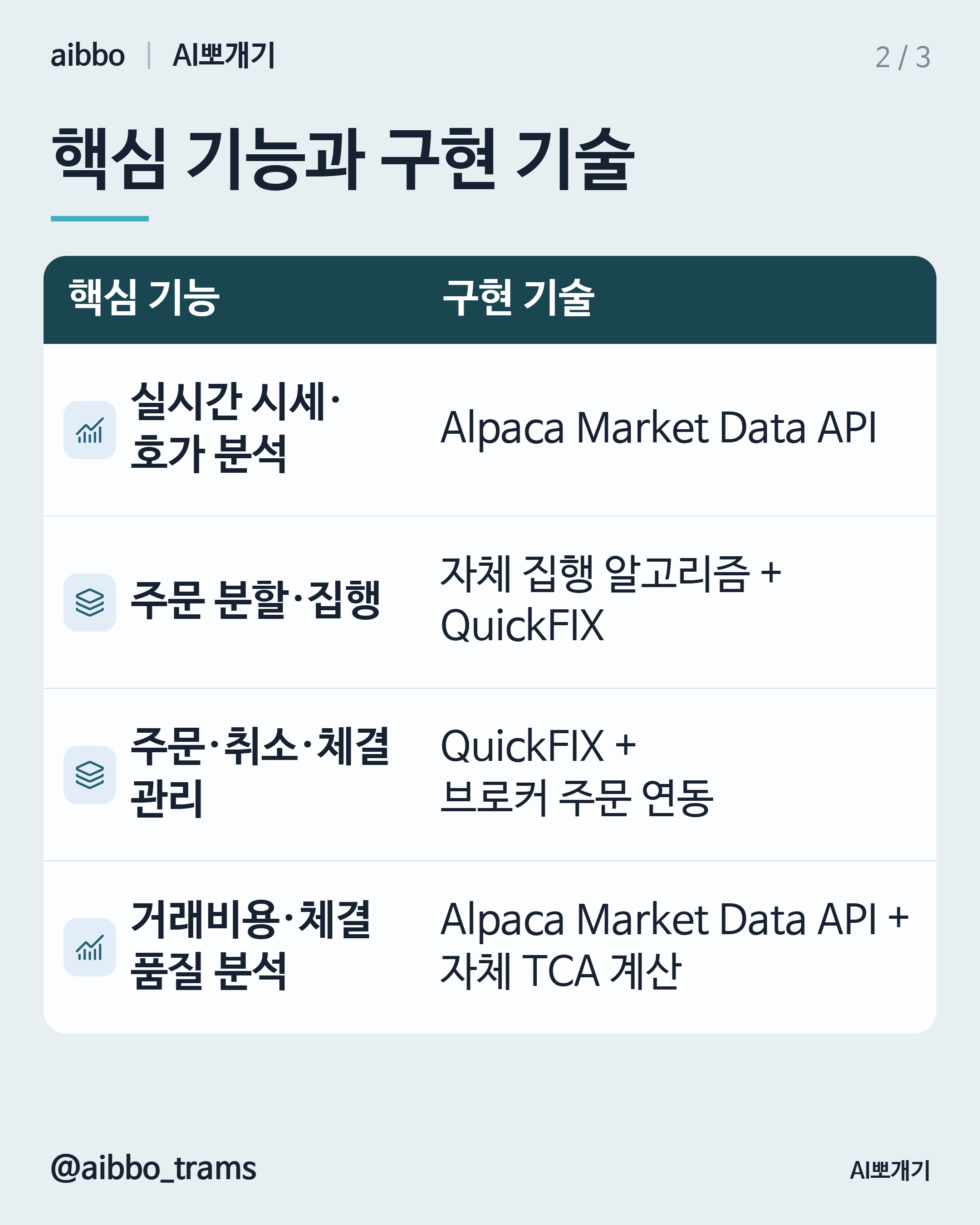 크래프트 MONA 유사 기능 구현 기술 요약