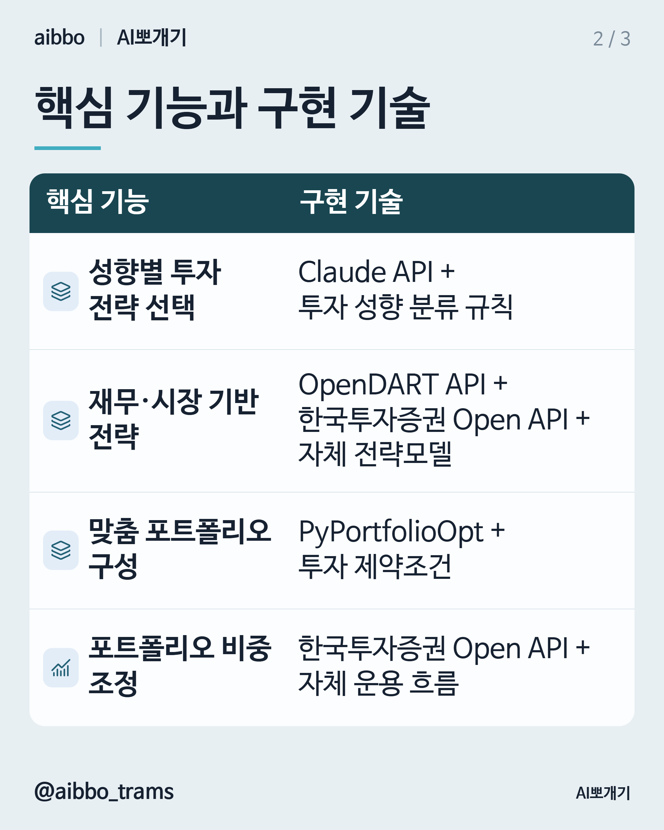 AI 콴텍 유사 기능 구현 기술 요약
