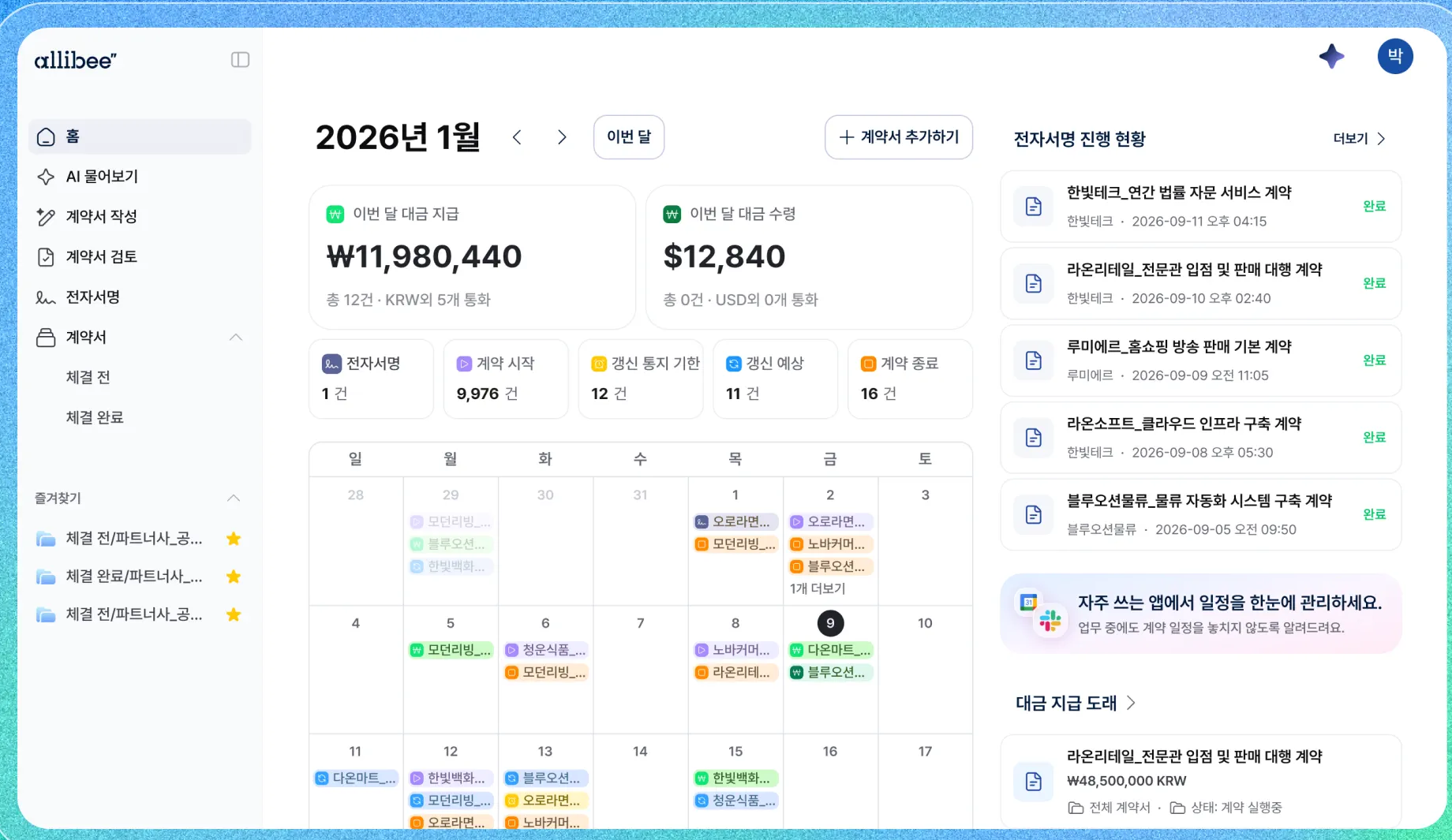 계약 일정과 이행 대시보드