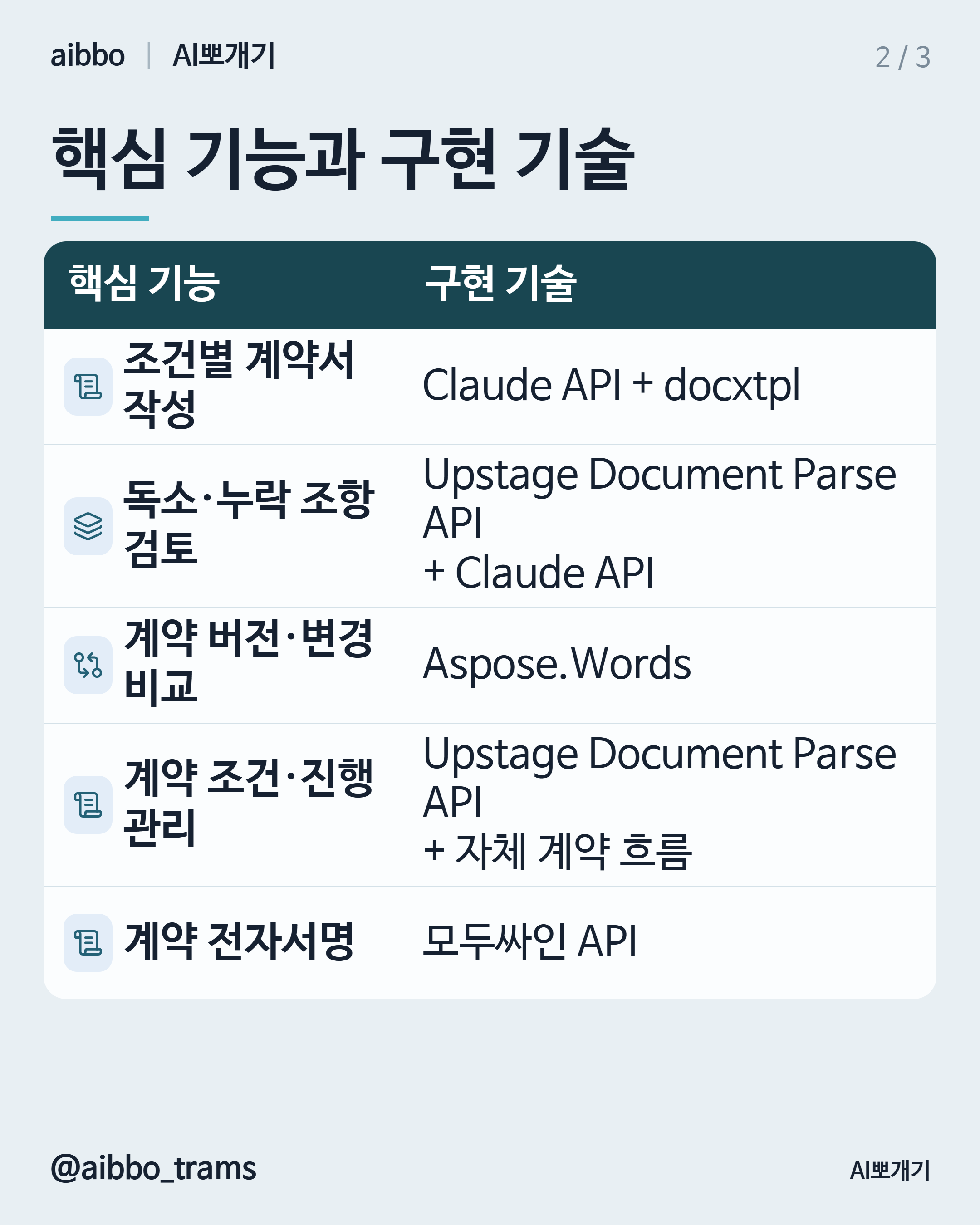 로폼 비즈니스 유사 기능 구현 기술 요약