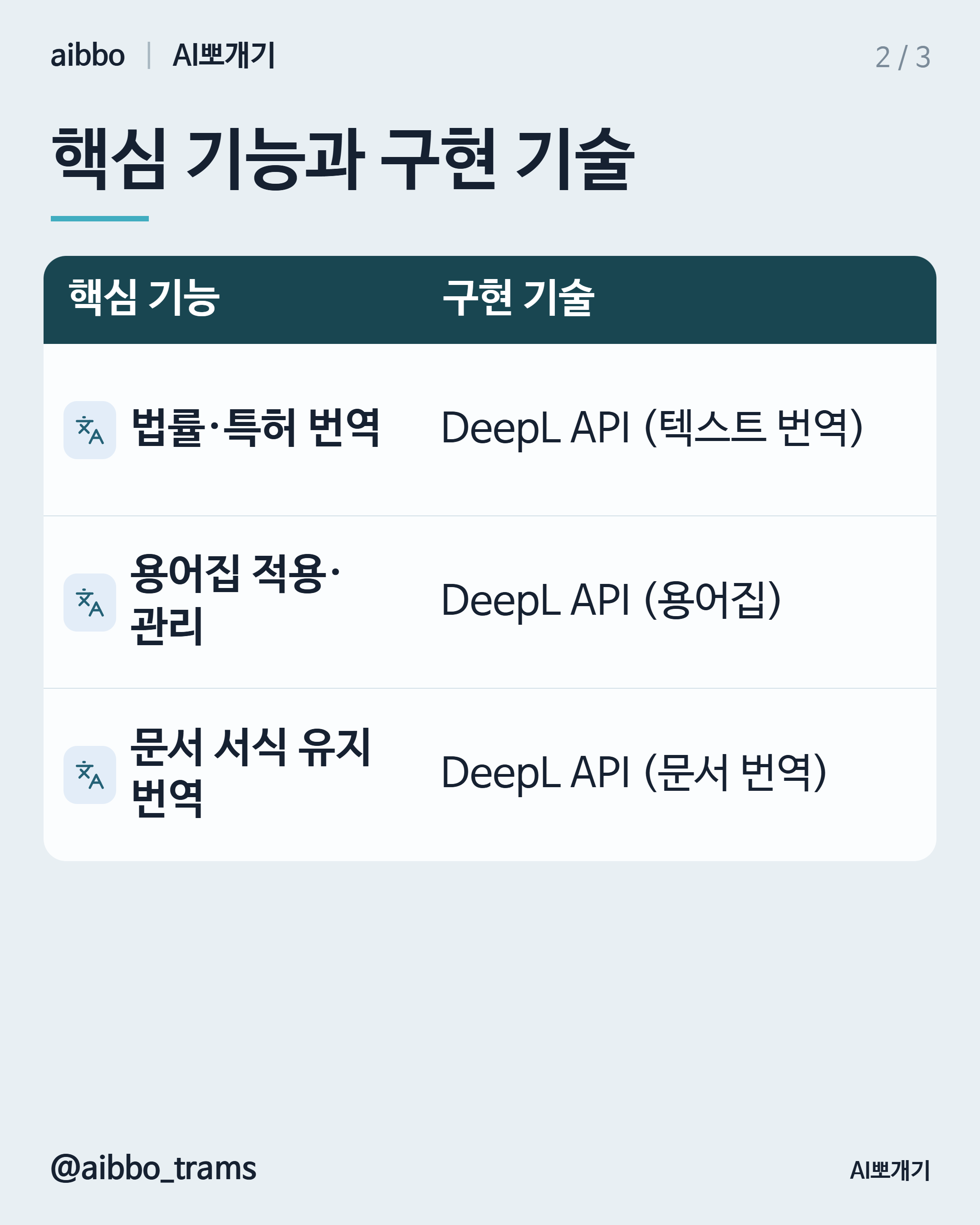 BeringAI 유사 기능 구현 기술 요약