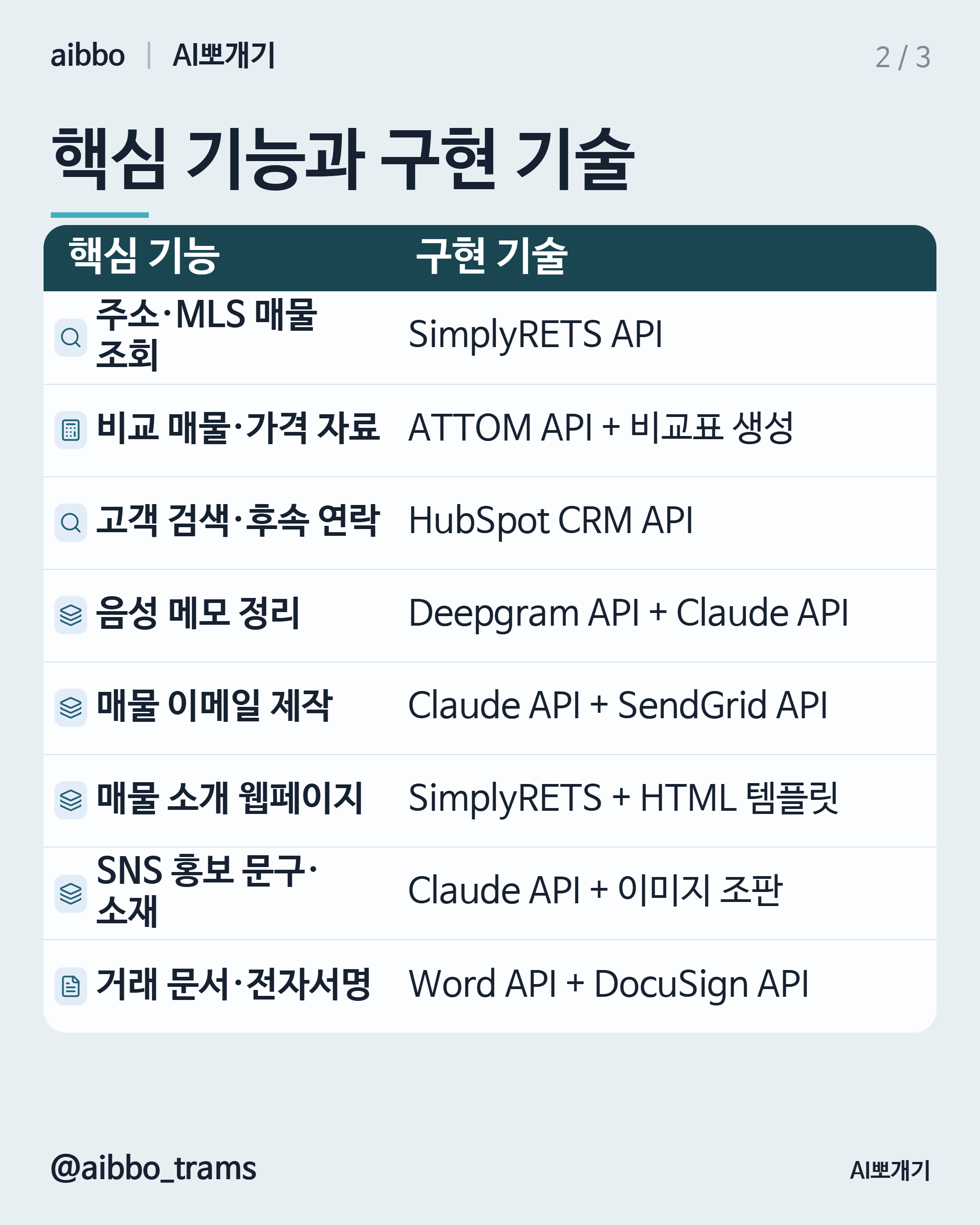 Rechat Lucy 유사 기능 구현 기술 요약