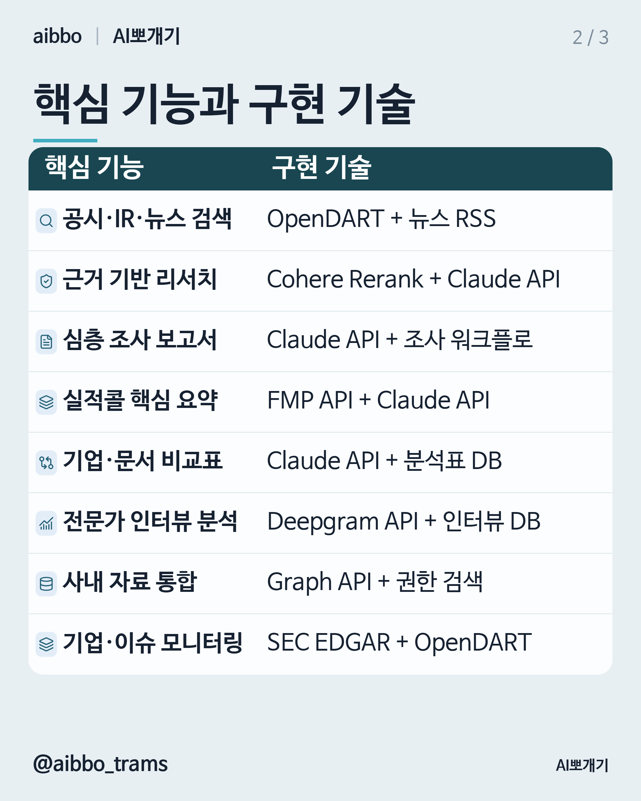 AlphaSense 유사 기능 구현 기술 요약